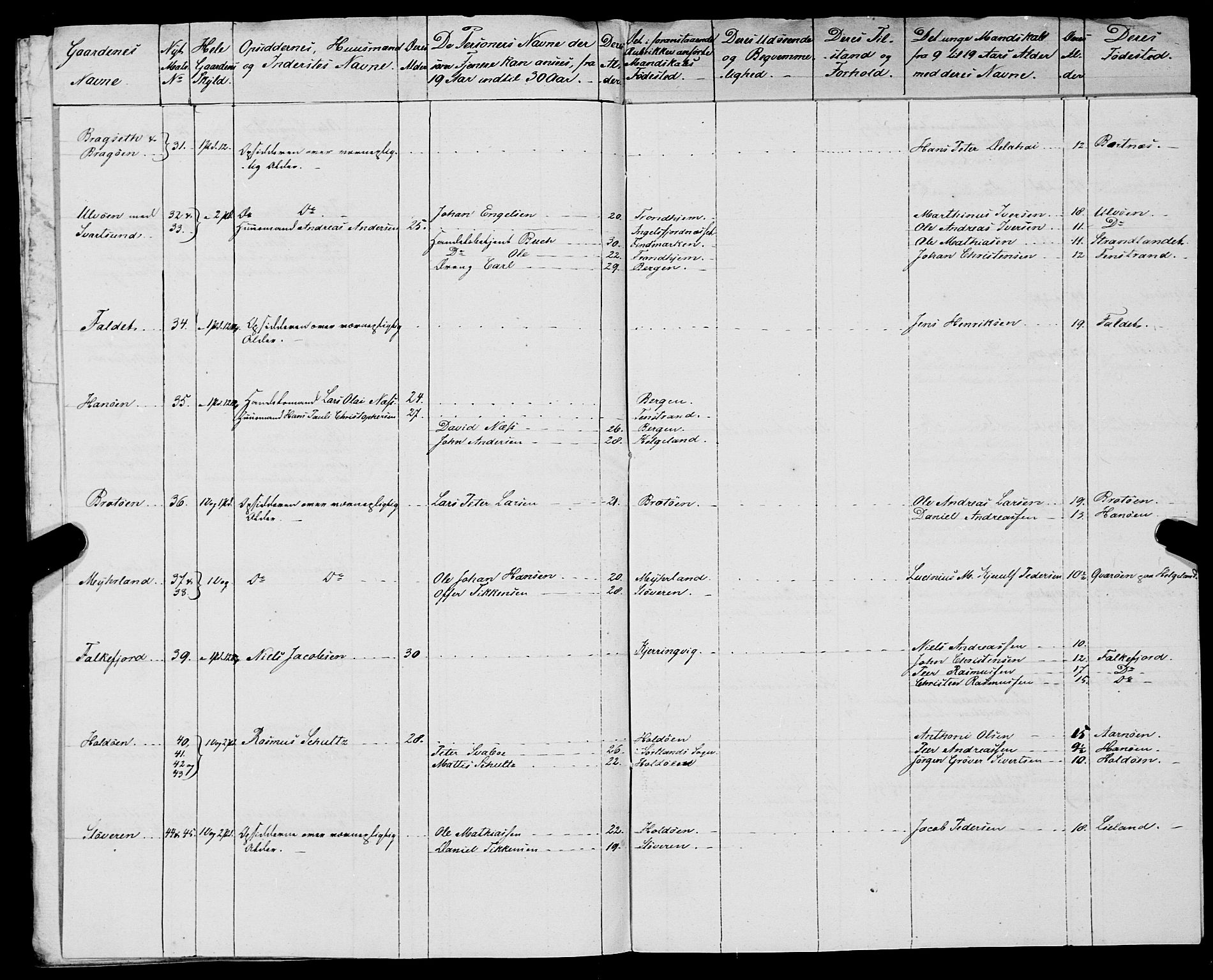 Fylkesmannen i Nordland, AV/SAT-A-0499/1.1/R/Ra/L0028: Innrulleringsmanntall for Hadsel (Kalsnes og Ulvøe fjerdinger), 1806-1836, p. 444