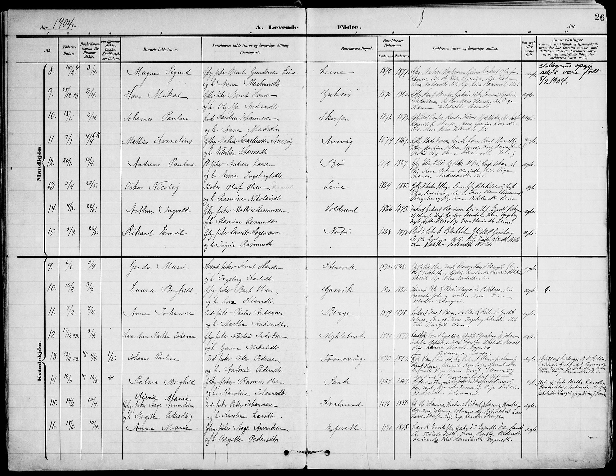 Ministerialprotokoller, klokkerbøker og fødselsregistre - Møre og Romsdal, SAT/A-1454/507/L0075: Parish register (official) no. 507A10, 1901-1920, p. 26