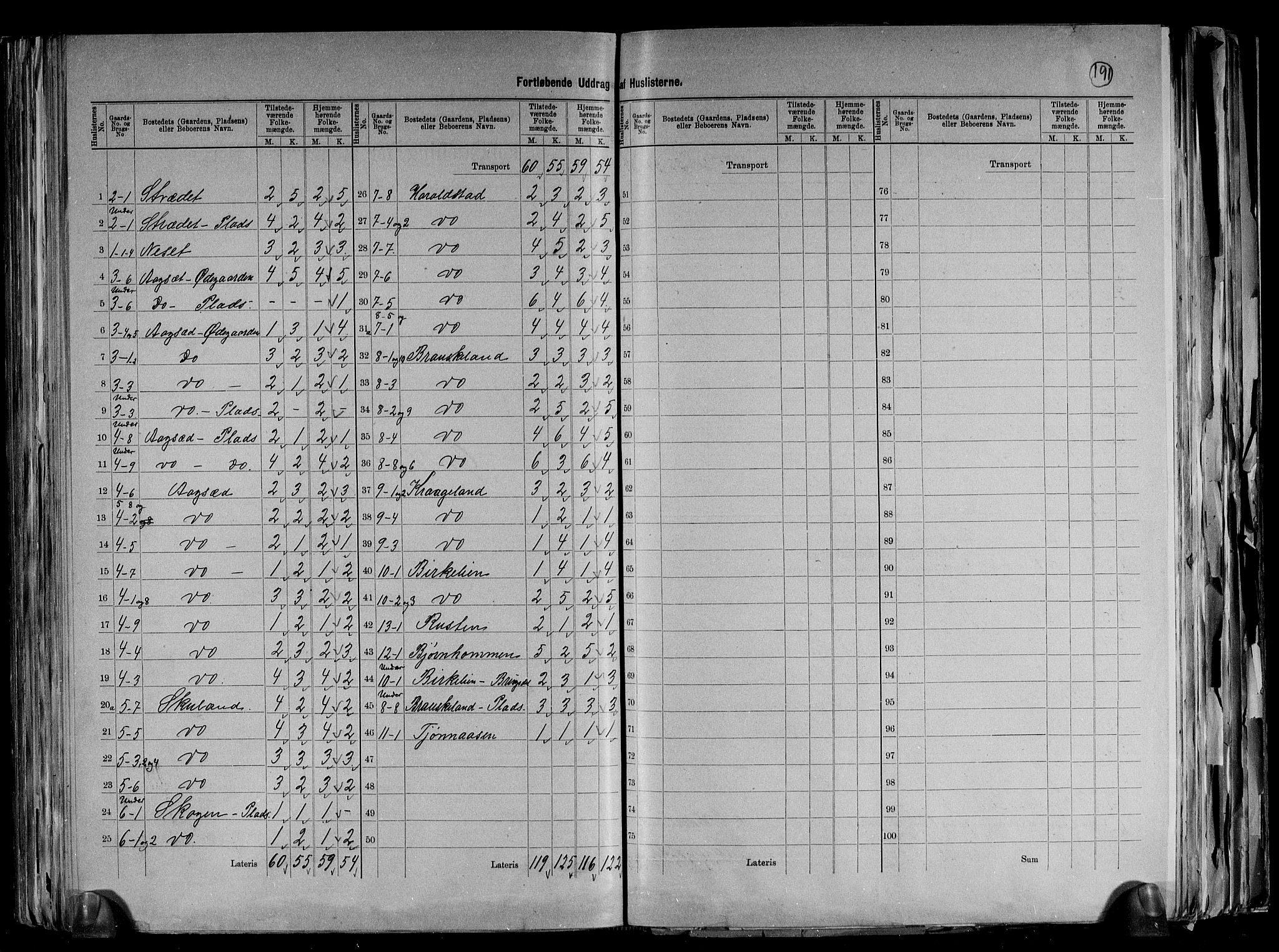 RA, 1891 census for 1021 Øyslebø og Laudal, 1891, p. 21