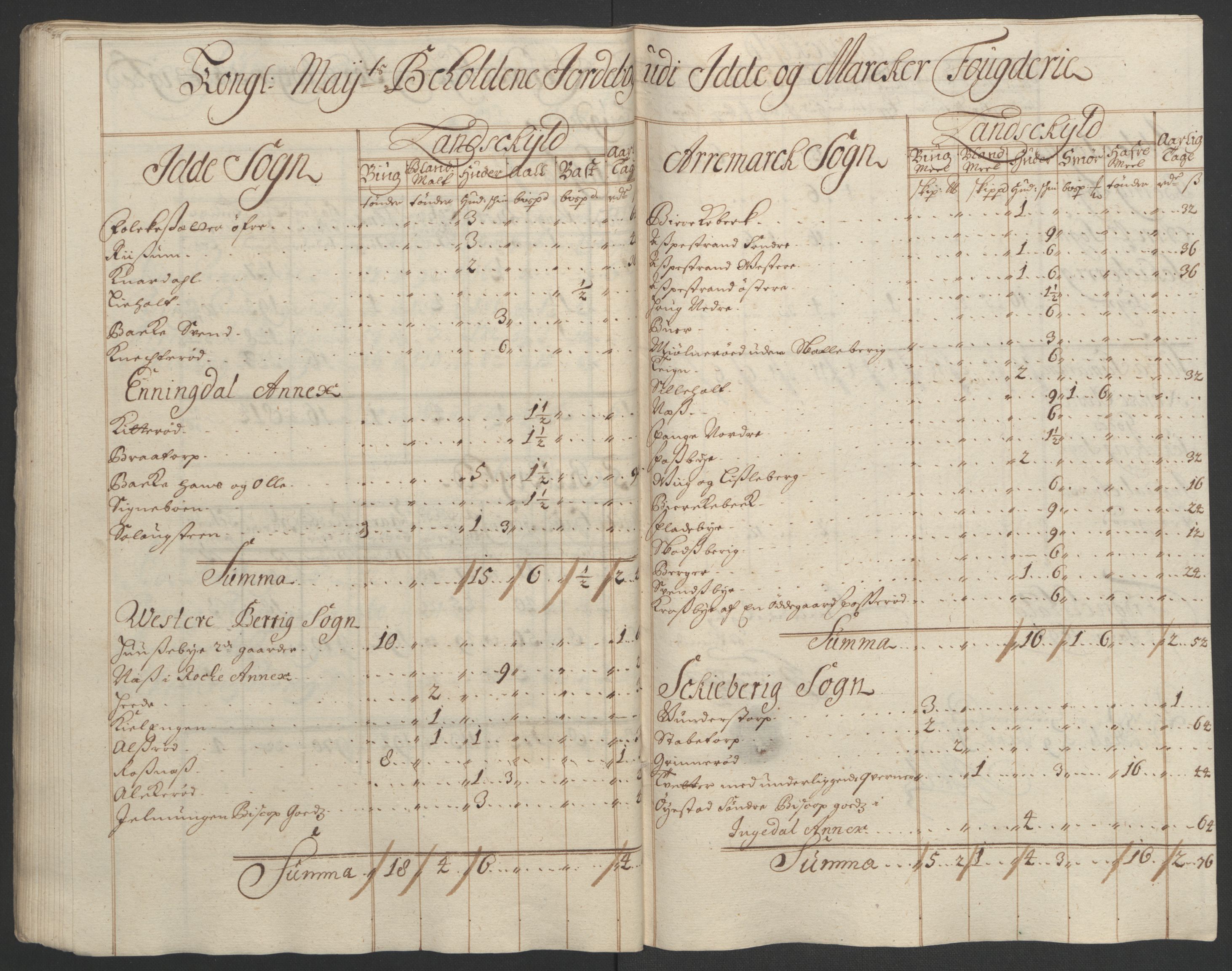 Rentekammeret inntil 1814, Reviderte regnskaper, Fogderegnskap, AV/RA-EA-4092/R01/L0012: Fogderegnskap Idd og Marker, 1694-1695, p. 201