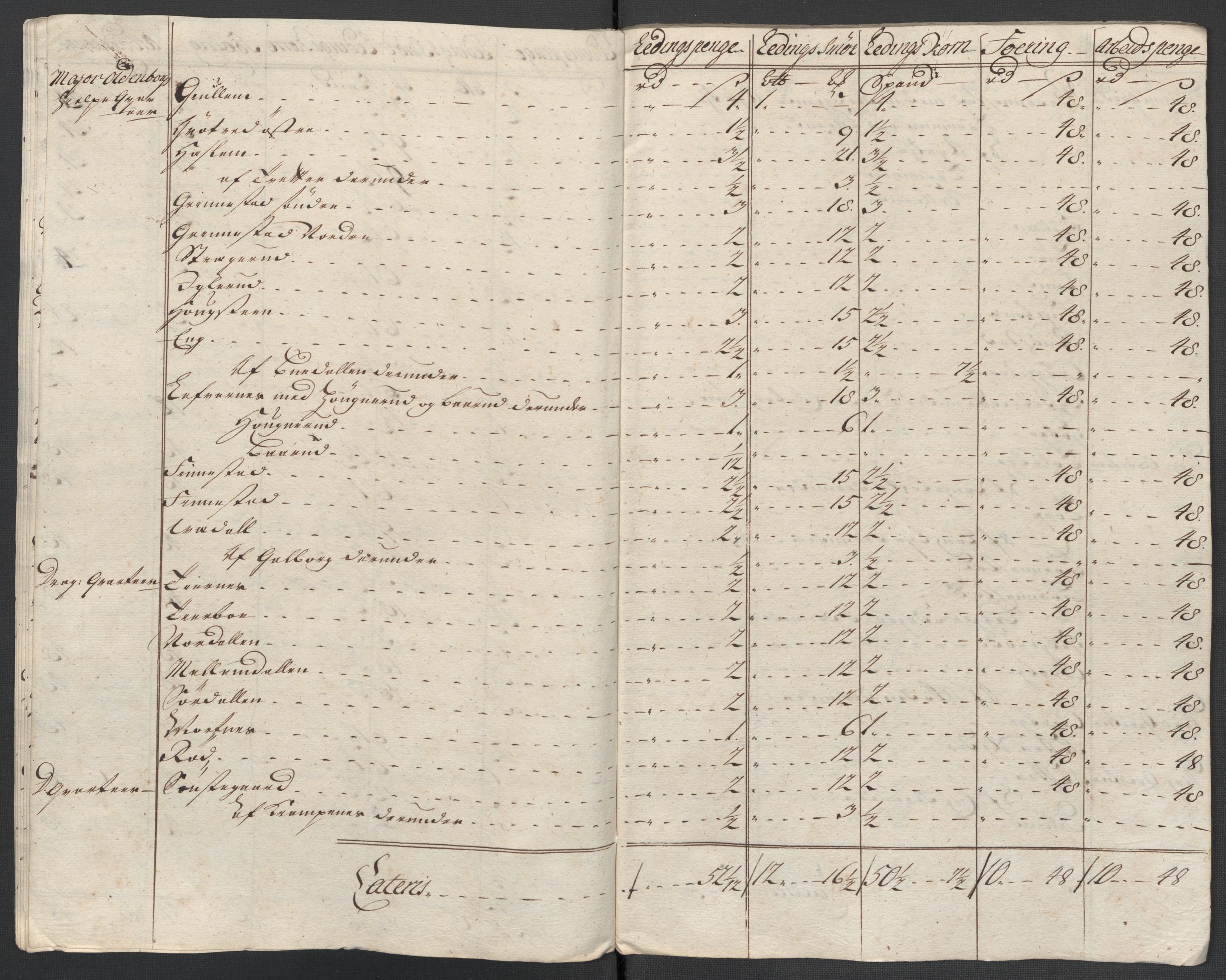 Rentekammeret inntil 1814, Reviderte regnskaper, Fogderegnskap, AV/RA-EA-4092/R07/L0311: Fogderegnskap Rakkestad, Heggen og Frøland, 1716, p. 264