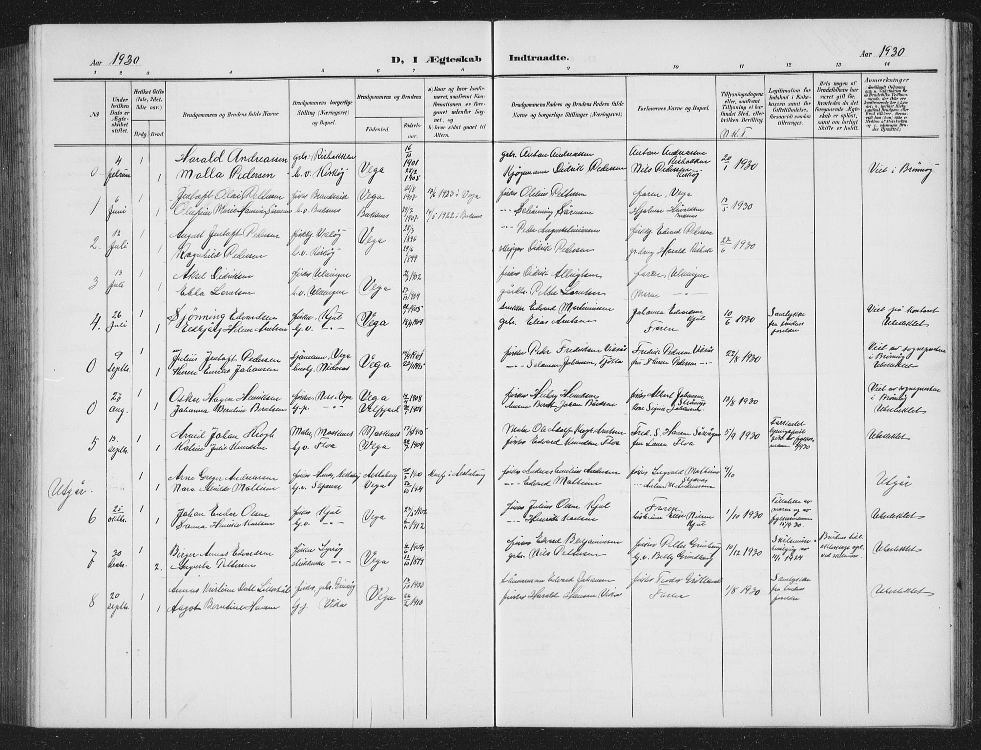 Ministerialprotokoller, klokkerbøker og fødselsregistre - Nordland, AV/SAT-A-1459/816/L0254: Parish register (copy) no. 816C04, 1905-1934