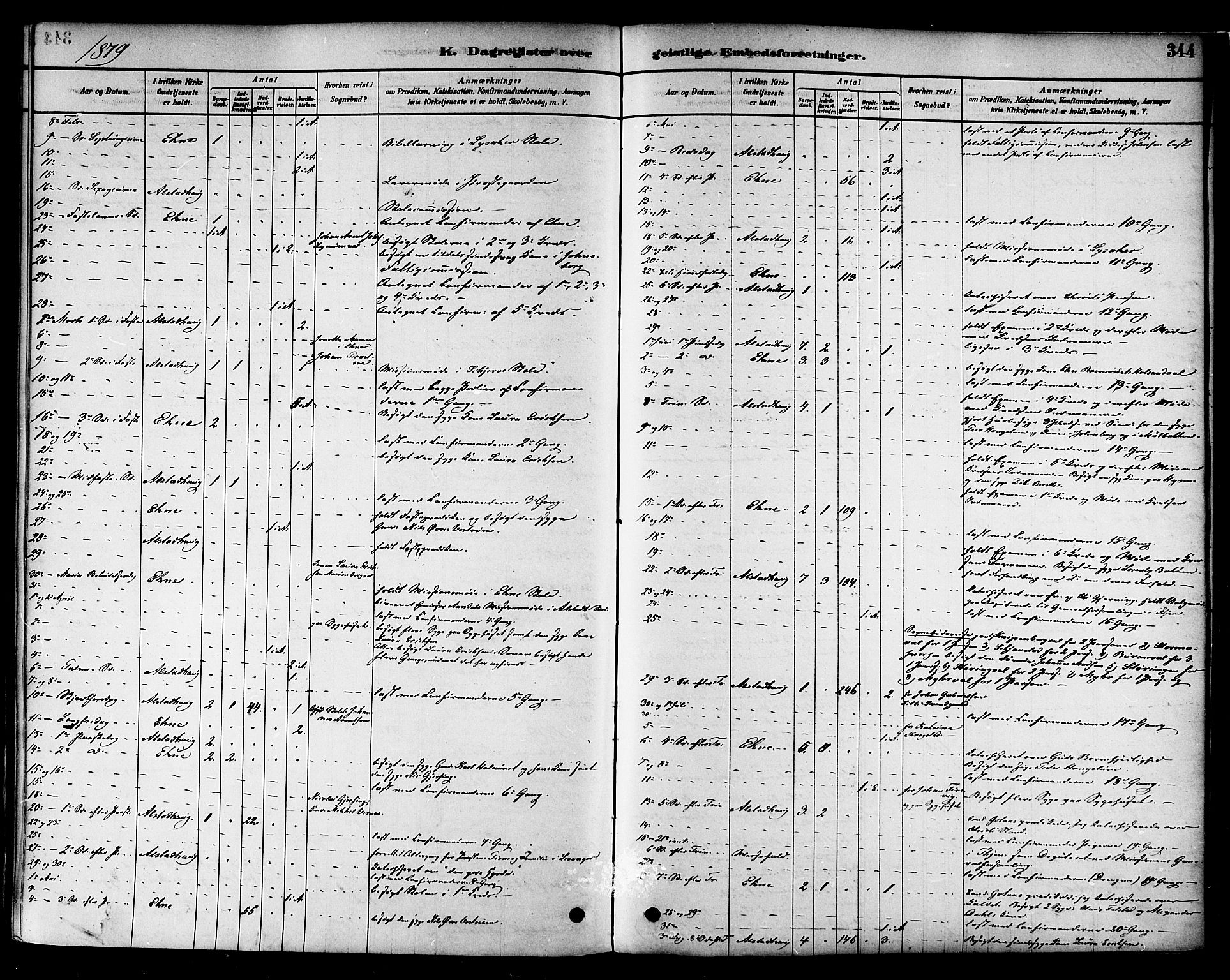 Ministerialprotokoller, klokkerbøker og fødselsregistre - Nord-Trøndelag, SAT/A-1458/717/L0159: Parish register (official) no. 717A09, 1878-1898, p. 344