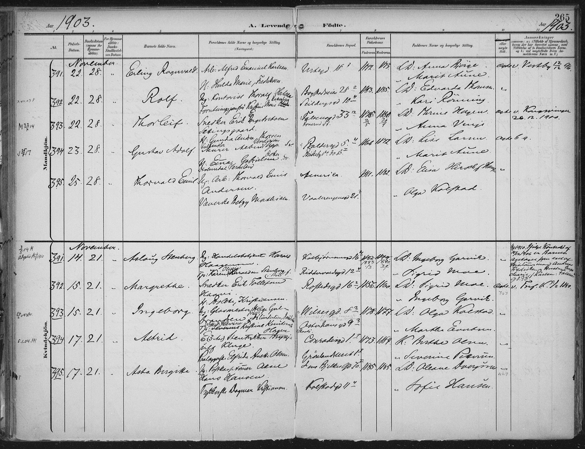 Rikshospitalet prestekontor Kirkebøker, SAO/A-10309b/F/L0012: Parish register (official) no. 12, 1901-1904, p. 265