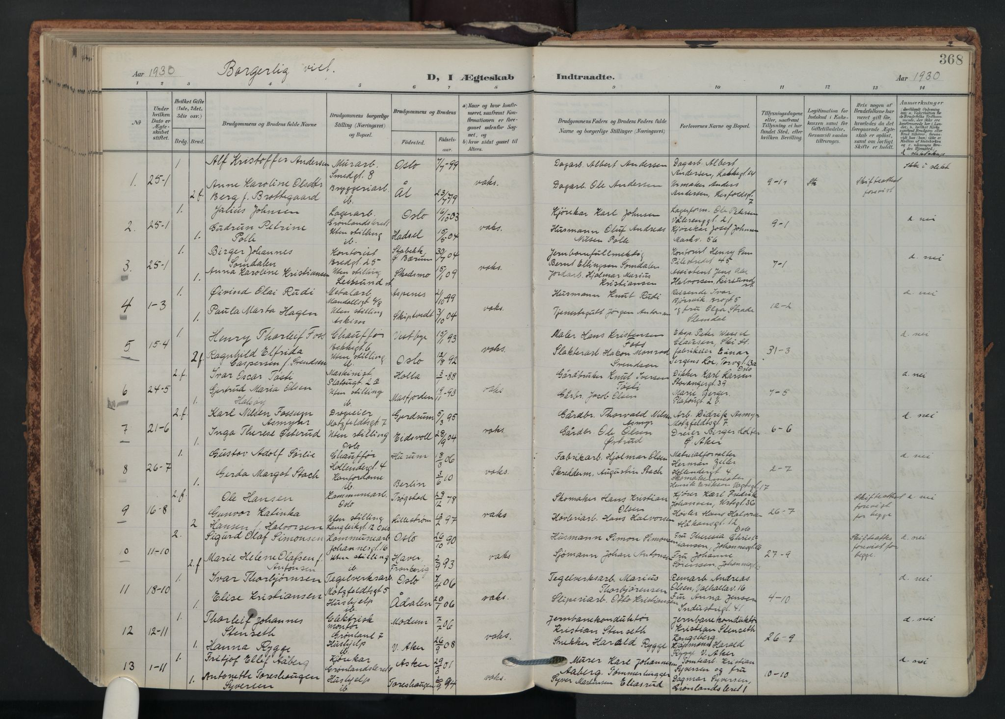 Grønland prestekontor Kirkebøker, AV/SAO-A-10848/F/Fa/L0017: Parish register (official) no. 17, 1906-1934, p. 368