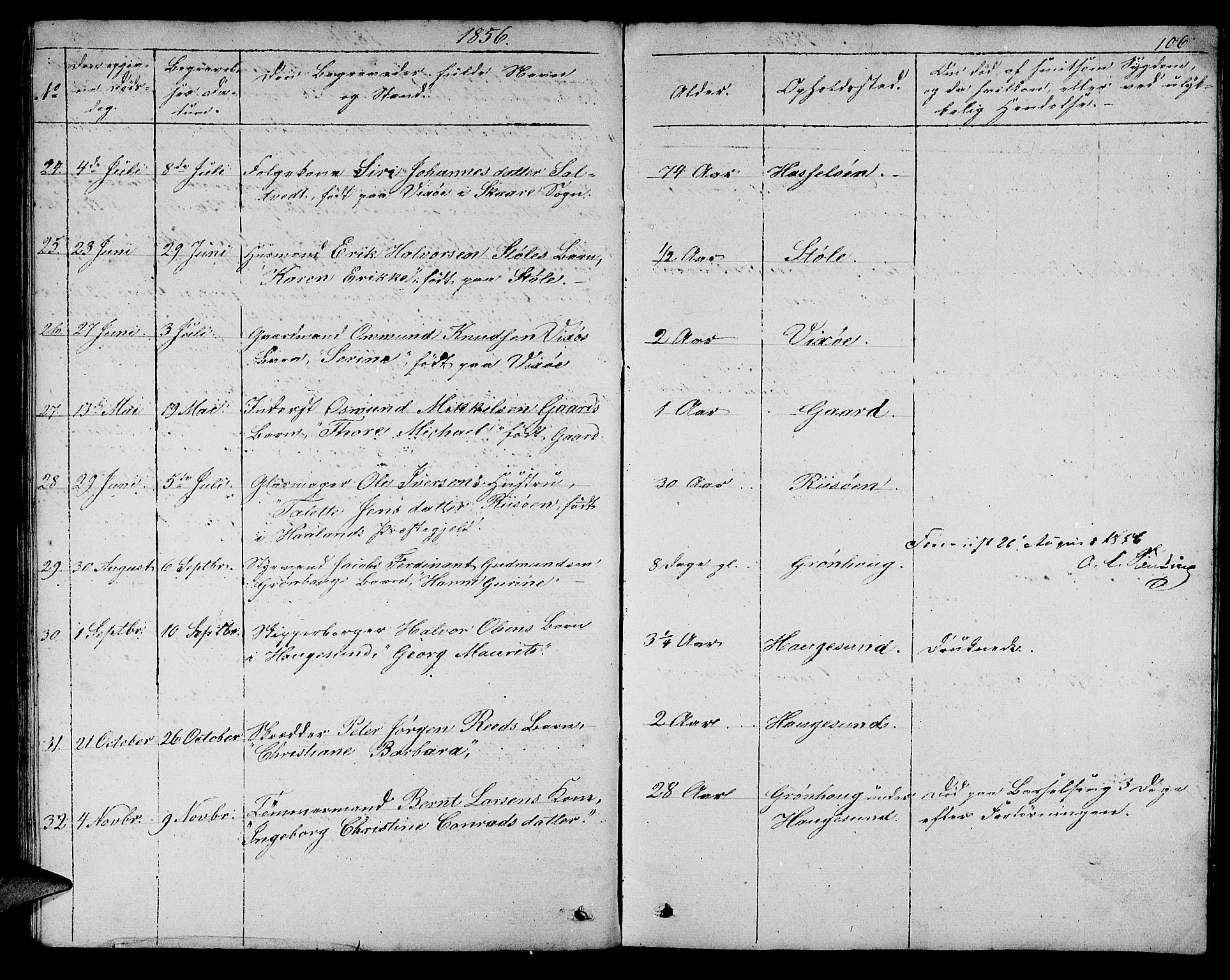 Torvastad sokneprestkontor, AV/SAST-A -101857/H/Ha/Hab/L0004: Parish register (copy) no. B 4, 1850-1864, p. 106