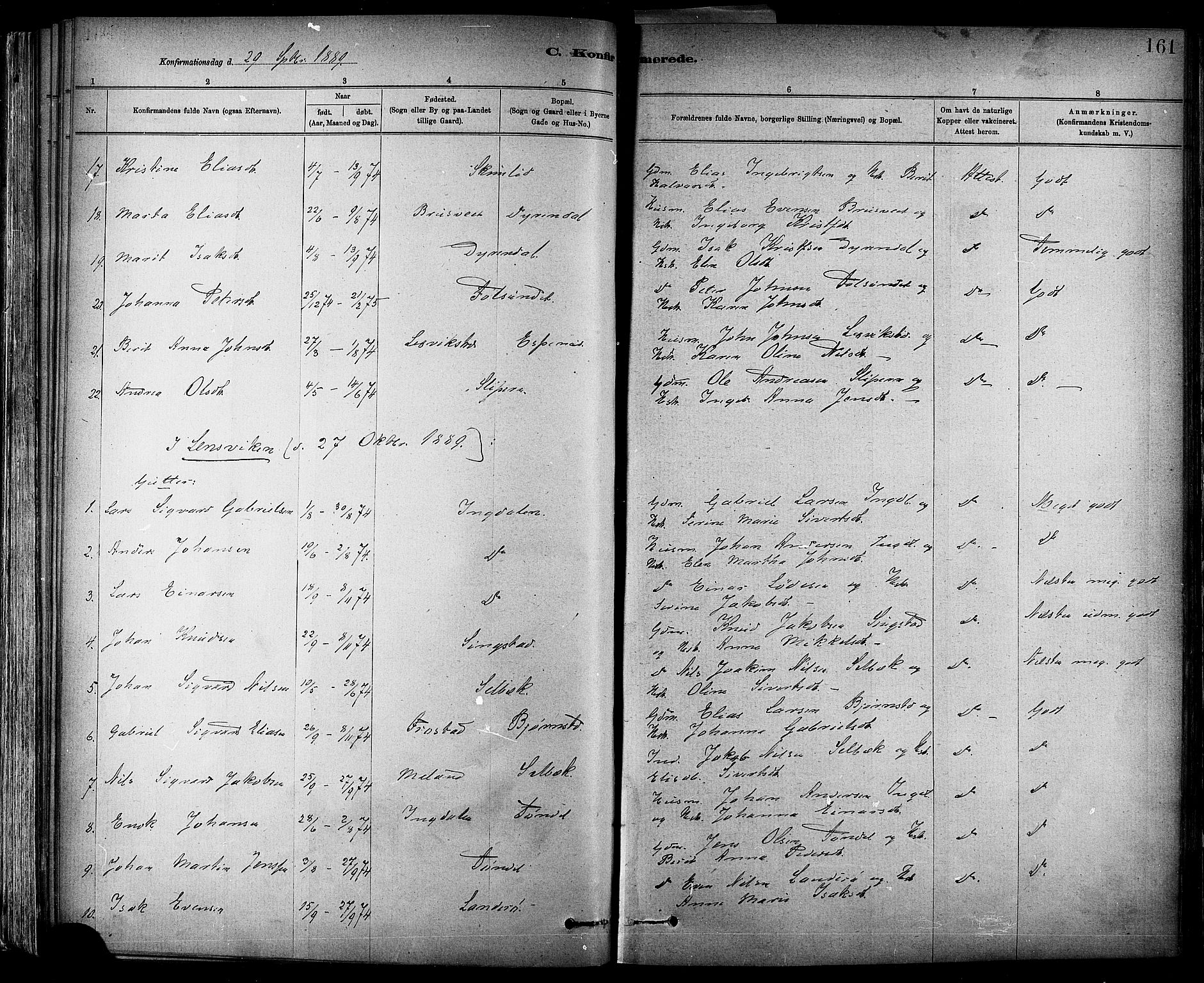 Ministerialprotokoller, klokkerbøker og fødselsregistre - Sør-Trøndelag, SAT/A-1456/647/L0634: Parish register (official) no. 647A01, 1885-1896, p. 161