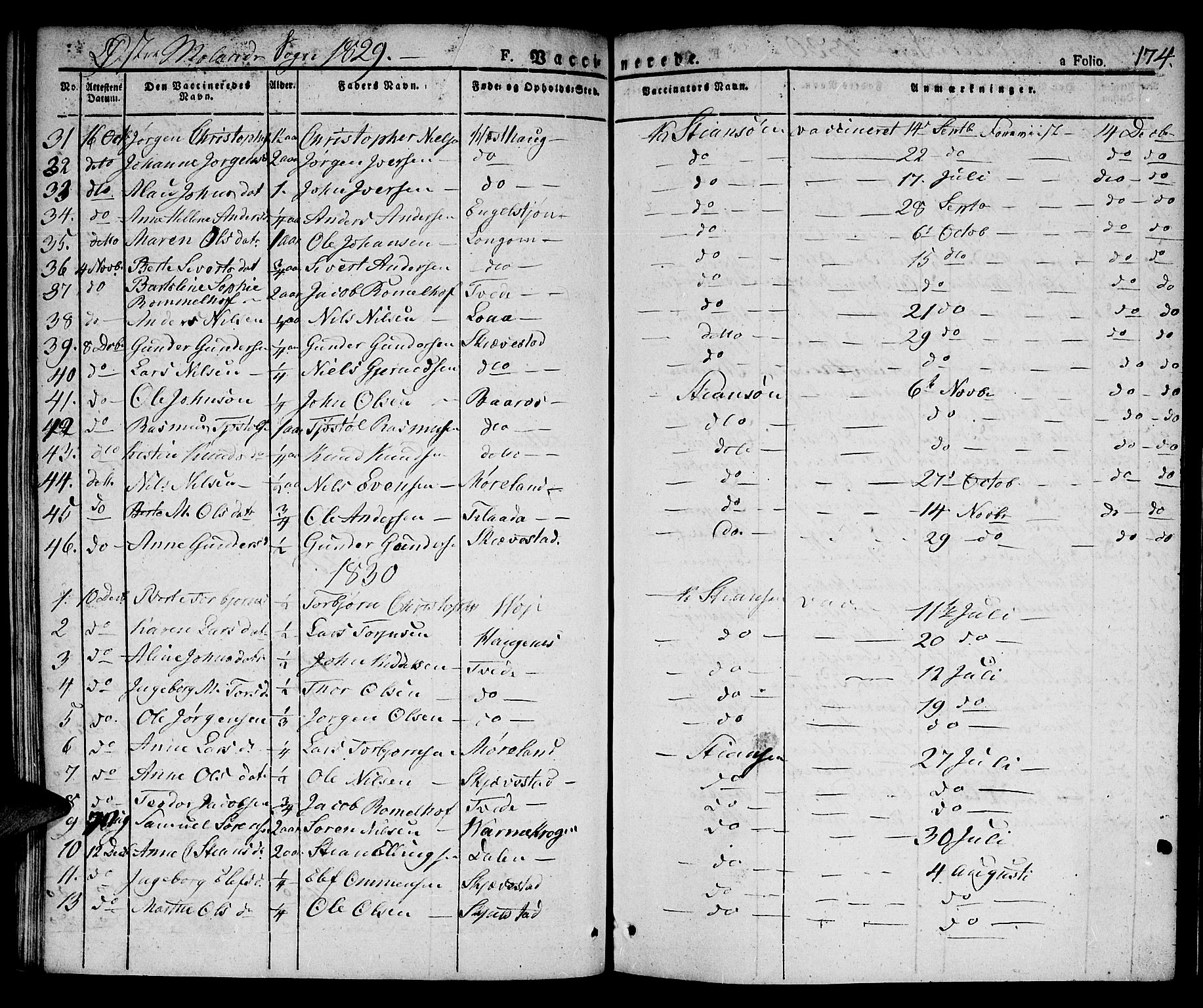 Austre Moland sokneprestkontor, AV/SAK-1111-0001/F/Fa/Faa/L0005: Parish register (official) no. A 5, 1825-1837, p. 174