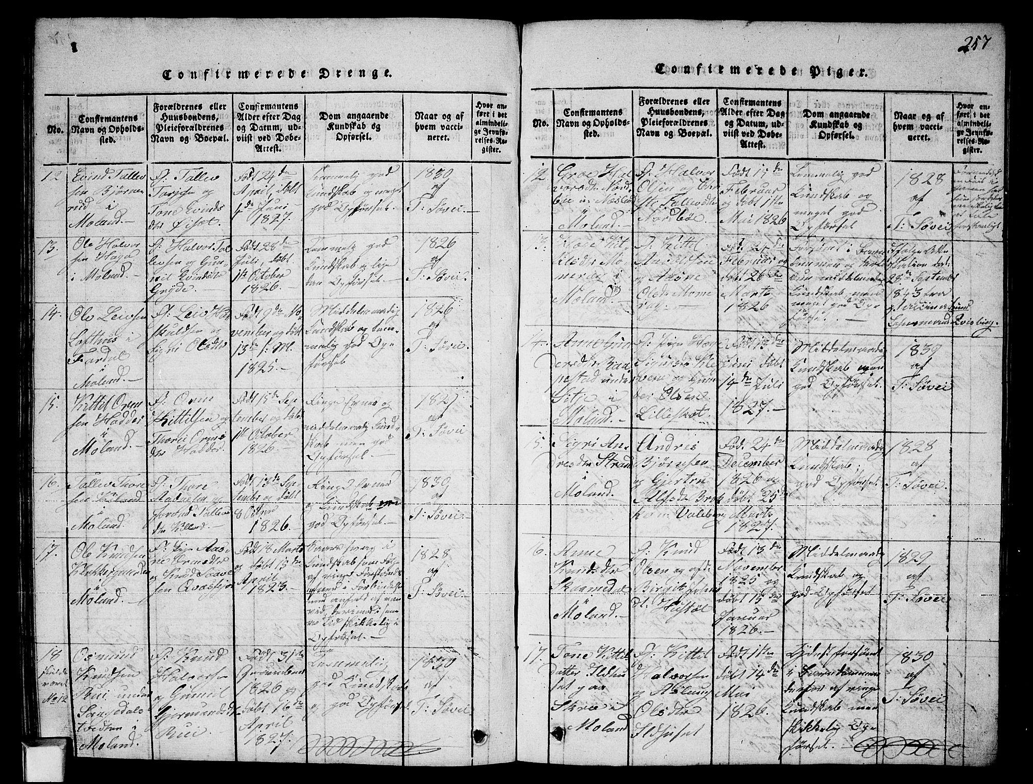 Fyresdal kirkebøker, SAKO/A-263/G/Ga/L0002: Parish register (copy) no. I 2, 1815-1857, p. 257