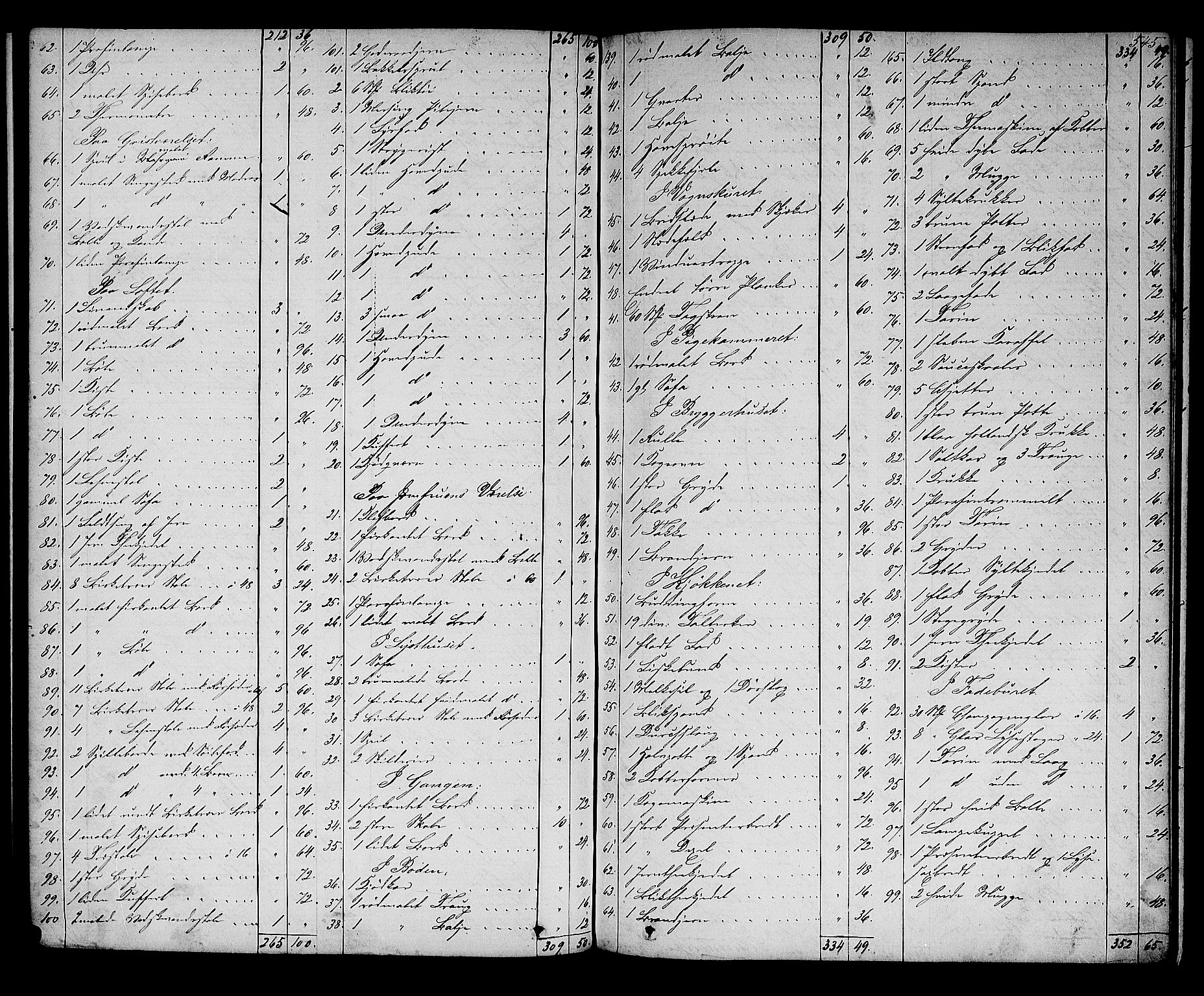 Skien byfogd, AV/SAKO-A-219/H/Hd/L0010: Skifteforhandlingsprotokoll, 1862-1880, p. 544-545