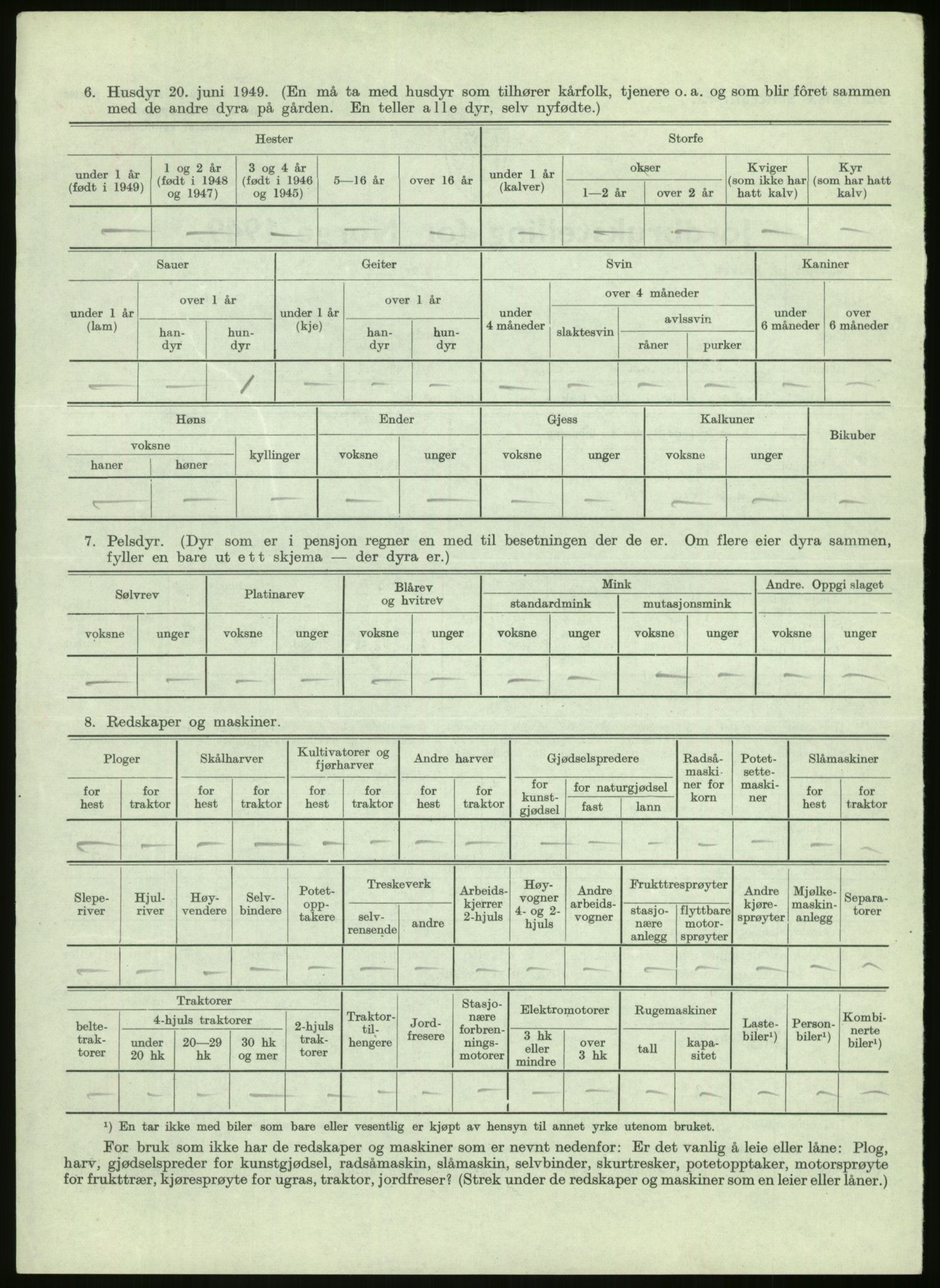 Statistisk sentralbyrå, Næringsøkonomiske emner, Jordbruk, skogbruk, jakt, fiske og fangst, AV/RA-S-2234/G/Gc/L0438: Troms: Salangen og Bardu, 1949, p. 71