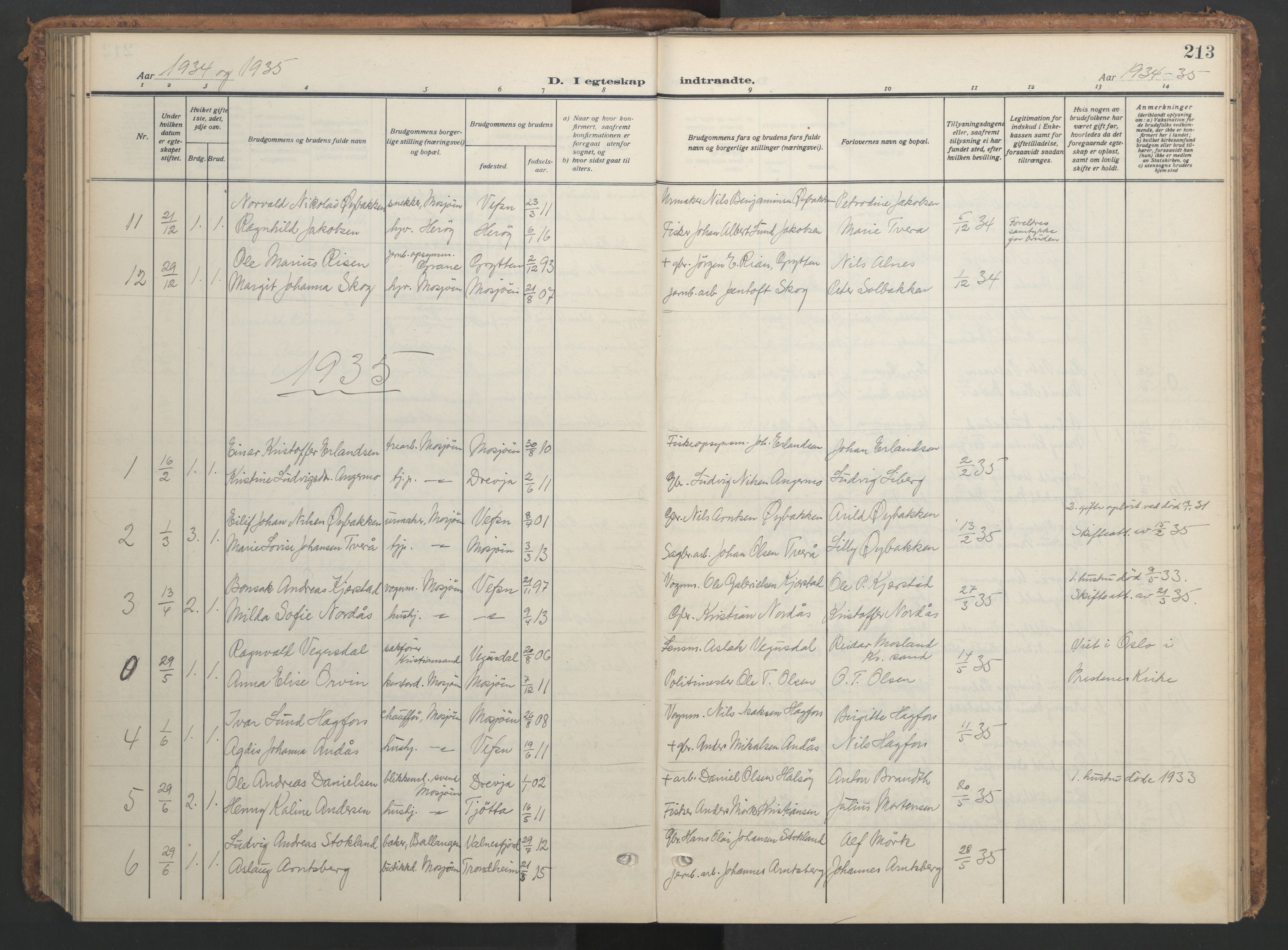 Ministerialprotokoller, klokkerbøker og fødselsregistre - Nordland, AV/SAT-A-1459/820/L0303: Parish register (copy) no. 820C05, 1917-1952, p. 213