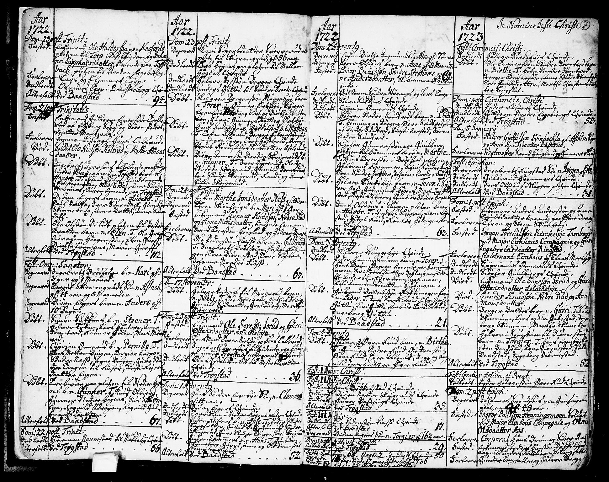 Trøgstad prestekontor Kirkebøker, AV/SAO-A-10925/F/Fa/L0003: Parish register (official) no. I 3, 1721-1749, p. 7