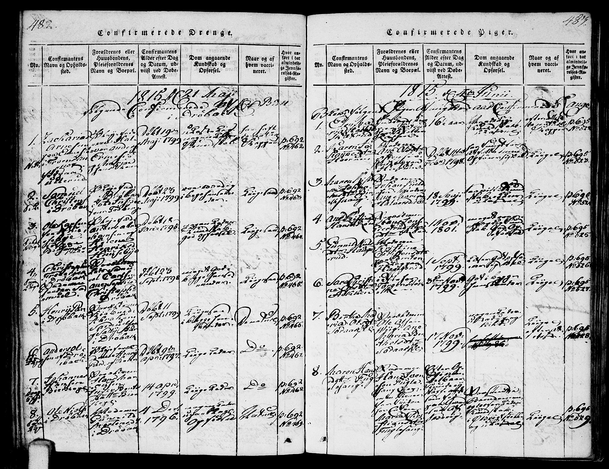 Ås prestekontor Kirkebøker, SAO/A-10894/F/Fa/L0003: Parish register (official) no. I 3, 1814-1818, p. 482-483