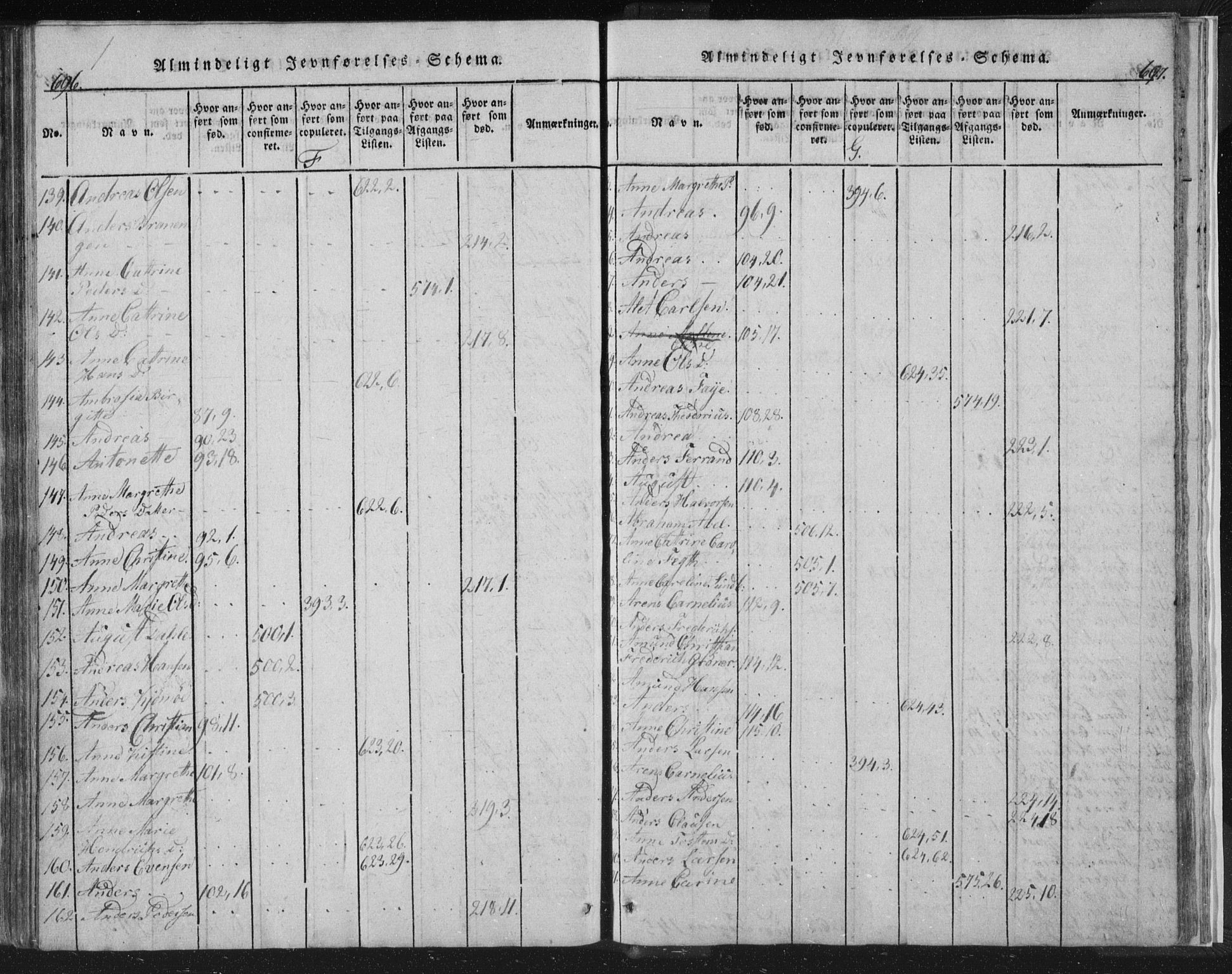 Strømsø kirkebøker, AV/SAKO-A-246/F/Fb/L0004: Parish register (official) no. II 4, 1814-1843, p. 696-697