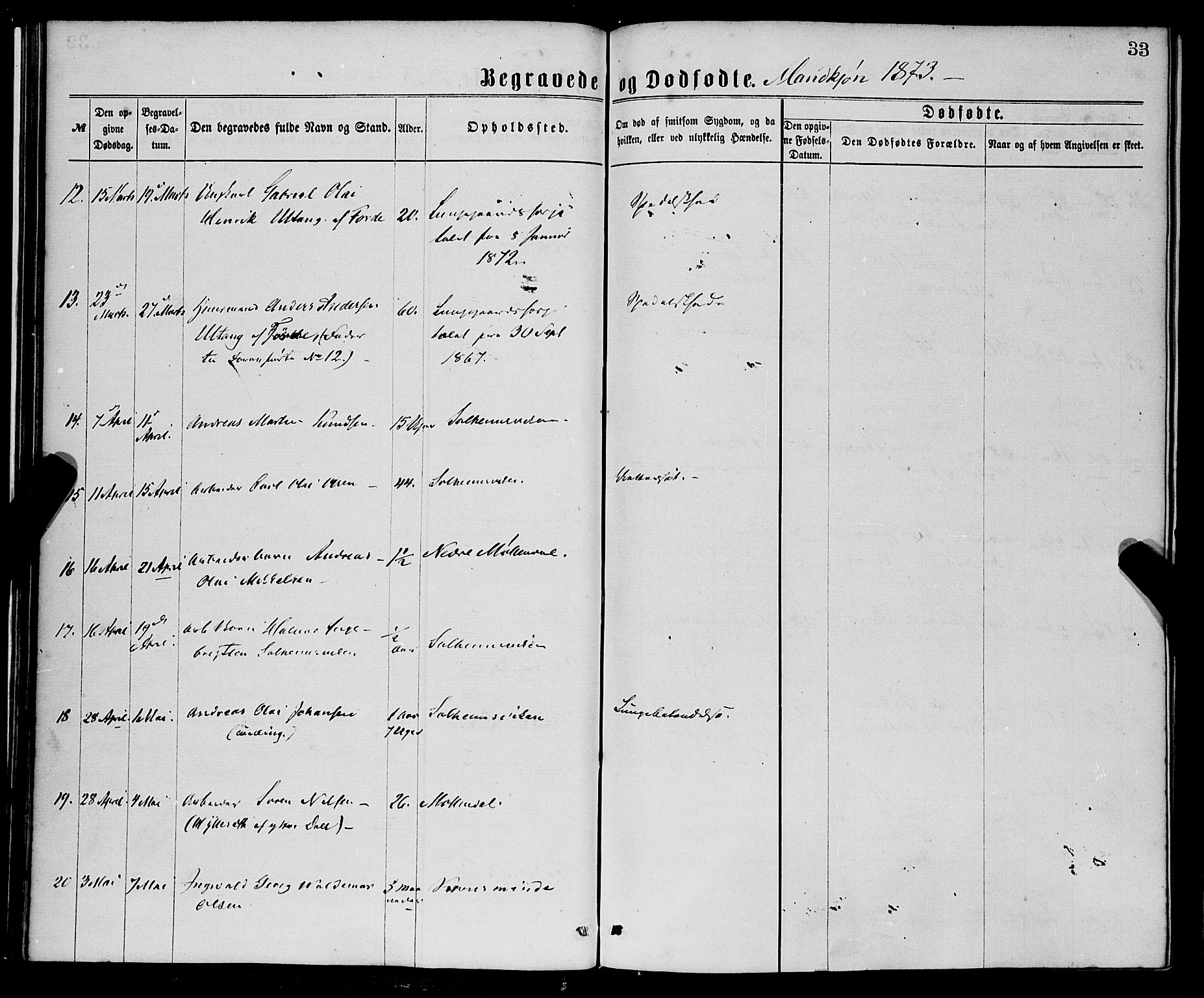 St. Jørgens hospital og Årstad sokneprestembete, AV/SAB-A-99934: Parish register (official) no. A 11, 1864-1886, p. 33