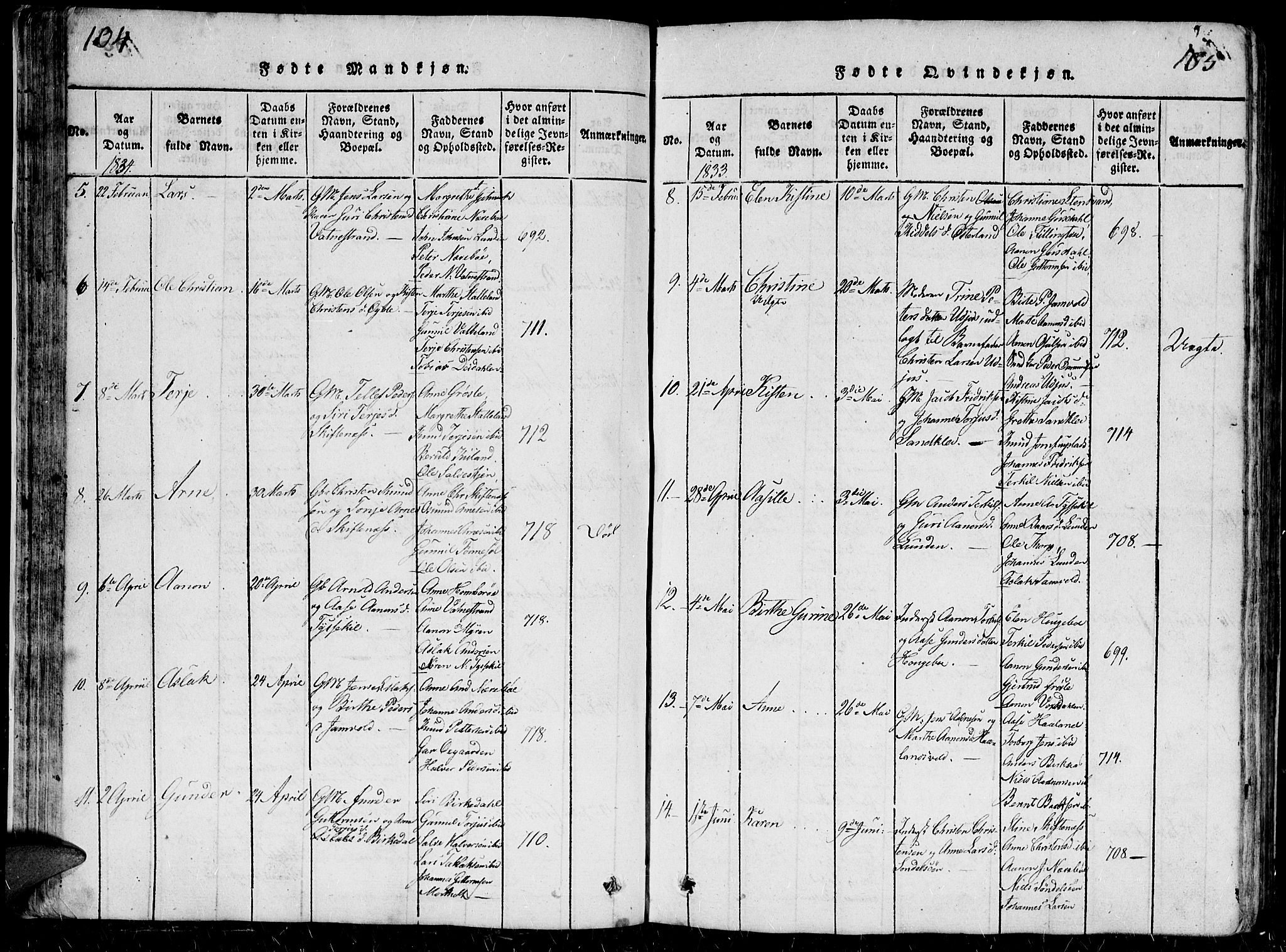 Hommedal sokneprestkontor, SAK/1111-0023/F/Fb/Fbb/L0003: Parish register (copy) no. B 3 /1, 1816-1850, p. 104-105
