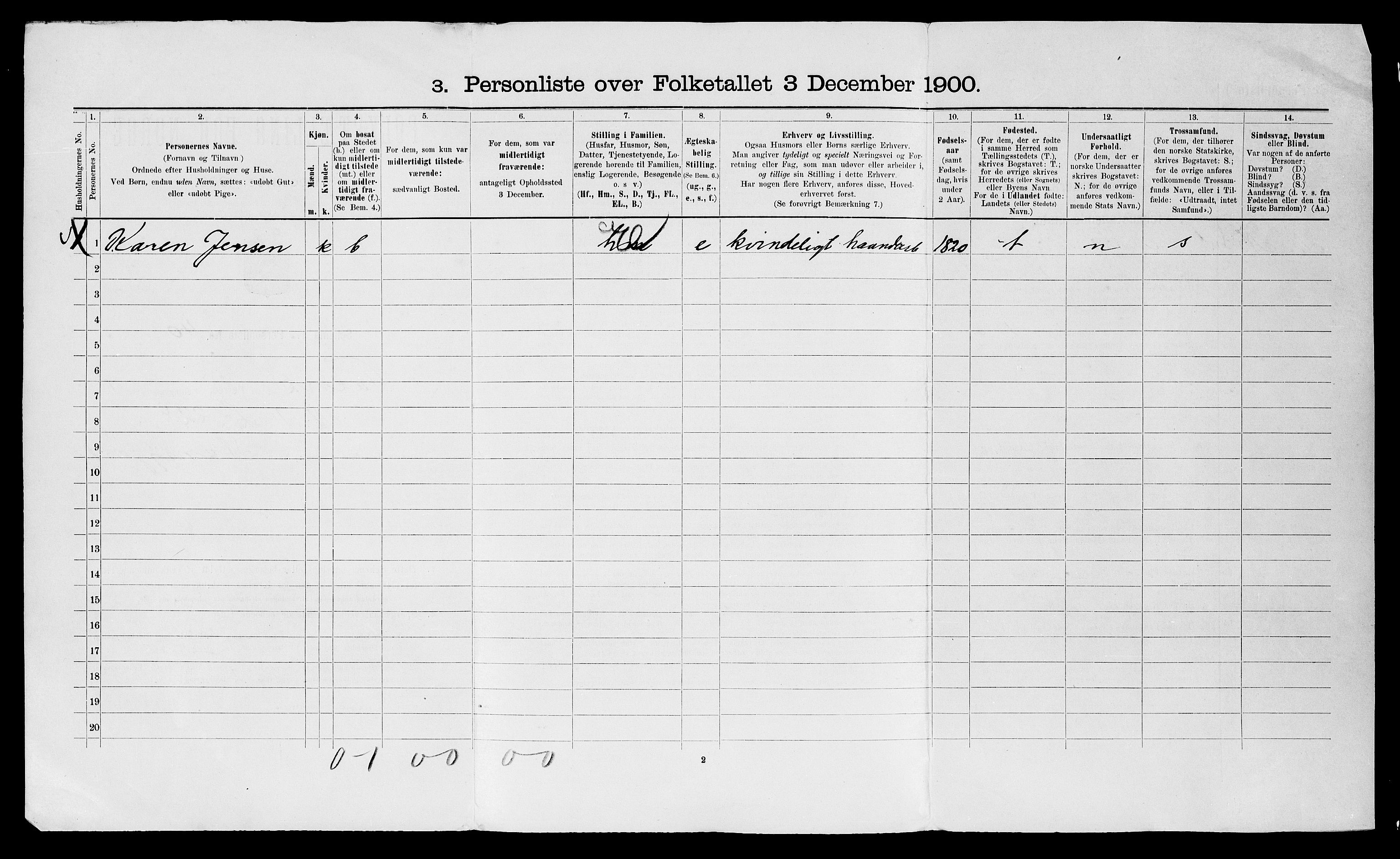 SATØ, 1900 census for Talvik, 1900, p. 39