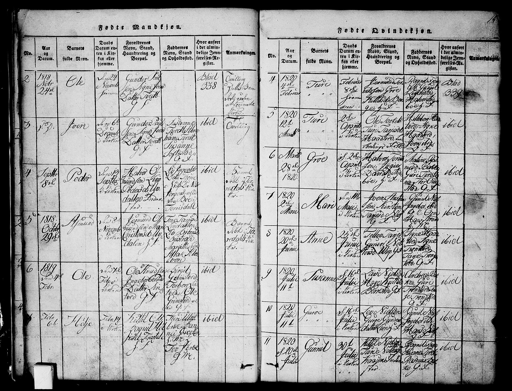 Nissedal kirkebøker, SAKO/A-288/G/Ga/L0001: Parish register (copy) no. I 1, 1814-1860, p. 15