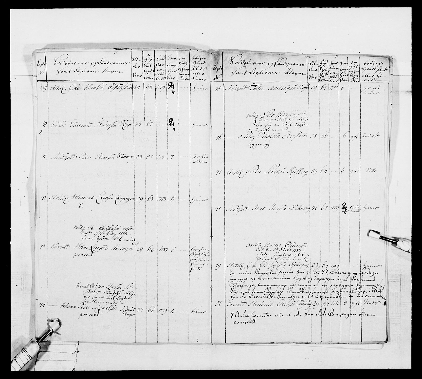 Generalitets- og kommissariatskollegiet, Det kongelige norske kommissariatskollegium, AV/RA-EA-5420/E/Eh/L0039: 1. Akershusiske nasjonale infanteriregiment, 1789, p. 648