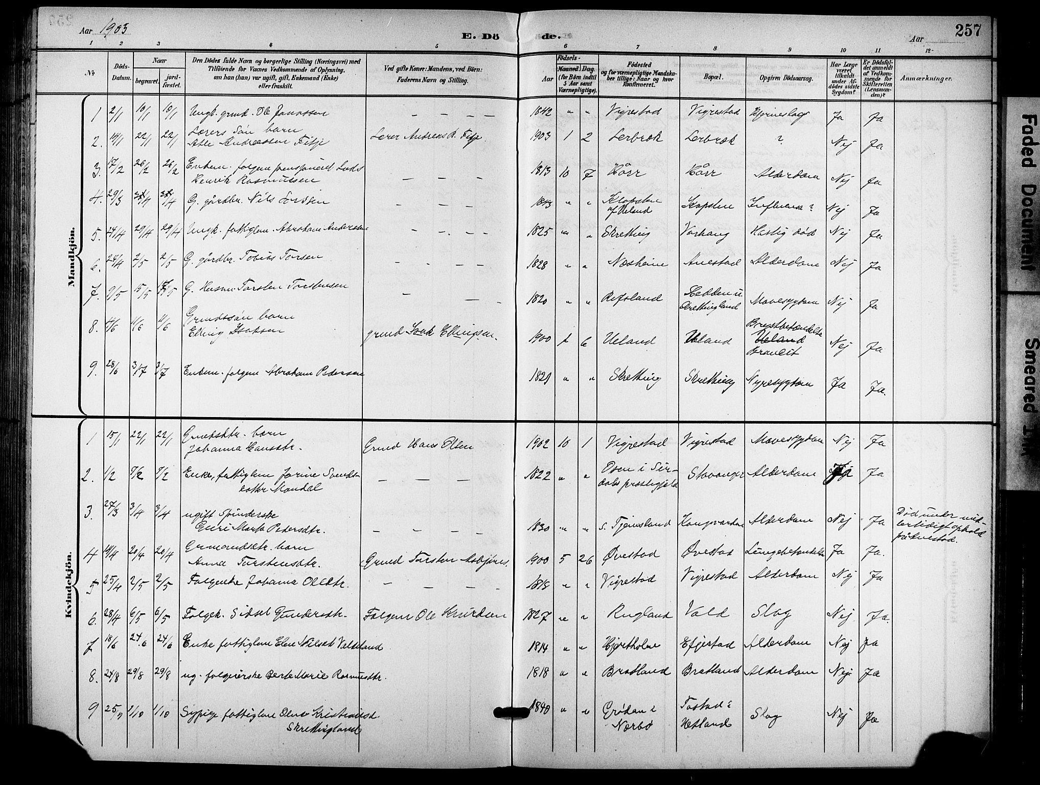 Hå sokneprestkontor, AV/SAST-A-101801/001/30BB/L0006: Parish register (copy) no. B 6, 1900-1924, p. 257