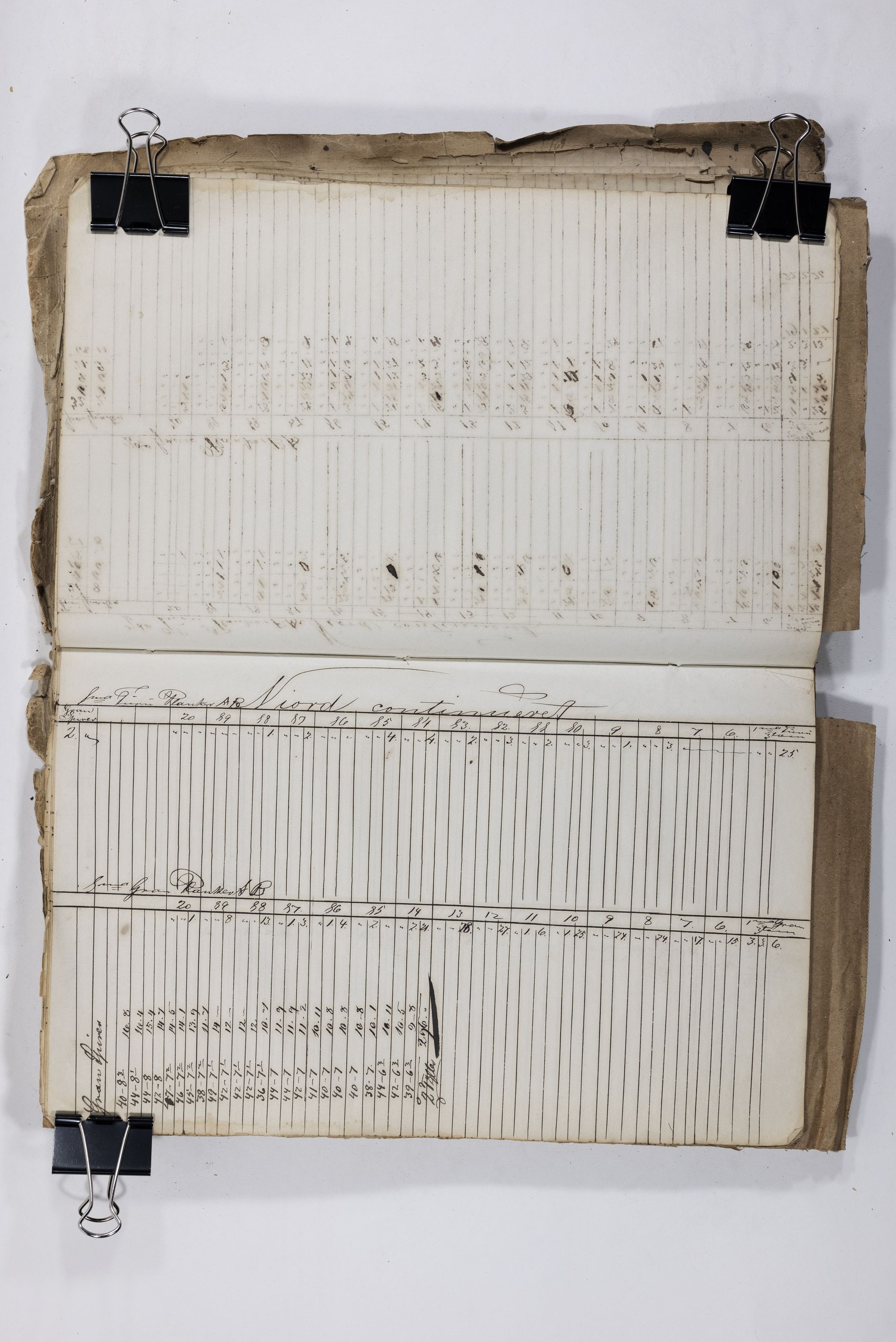 Blehr/ Kjellestad, TEMU/TGM-A-1212/E/Eb/L0007: Ladnings Liste for egne fartøier, 1856-1859, p. 77