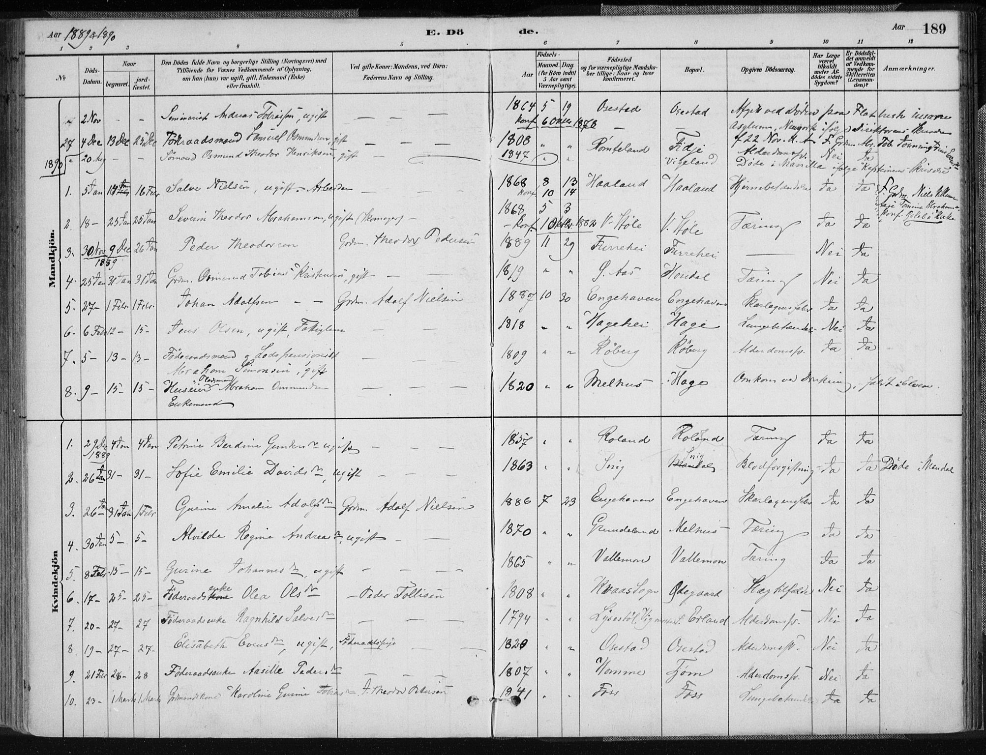 Sør-Audnedal sokneprestkontor, AV/SAK-1111-0039/F/Fa/Fab/L0009: Parish register (official) no. A 9, 1880-1895, p. 189