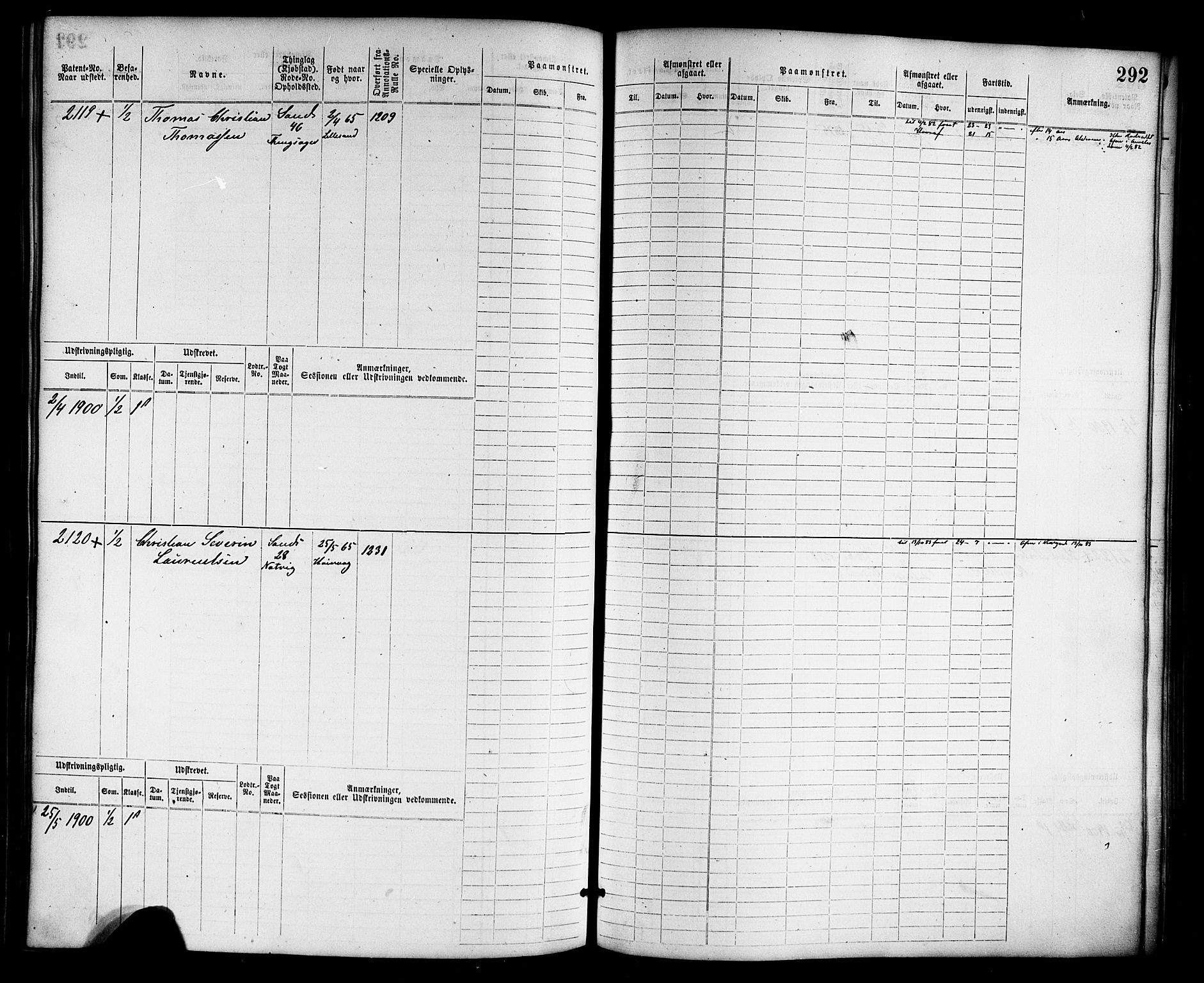 Lillesand mønstringskrets, AV/SAK-2031-0014/F/Fb/L0004: Hovedrulle nr 1537-2296, W-13, 1877-1890, p. 301