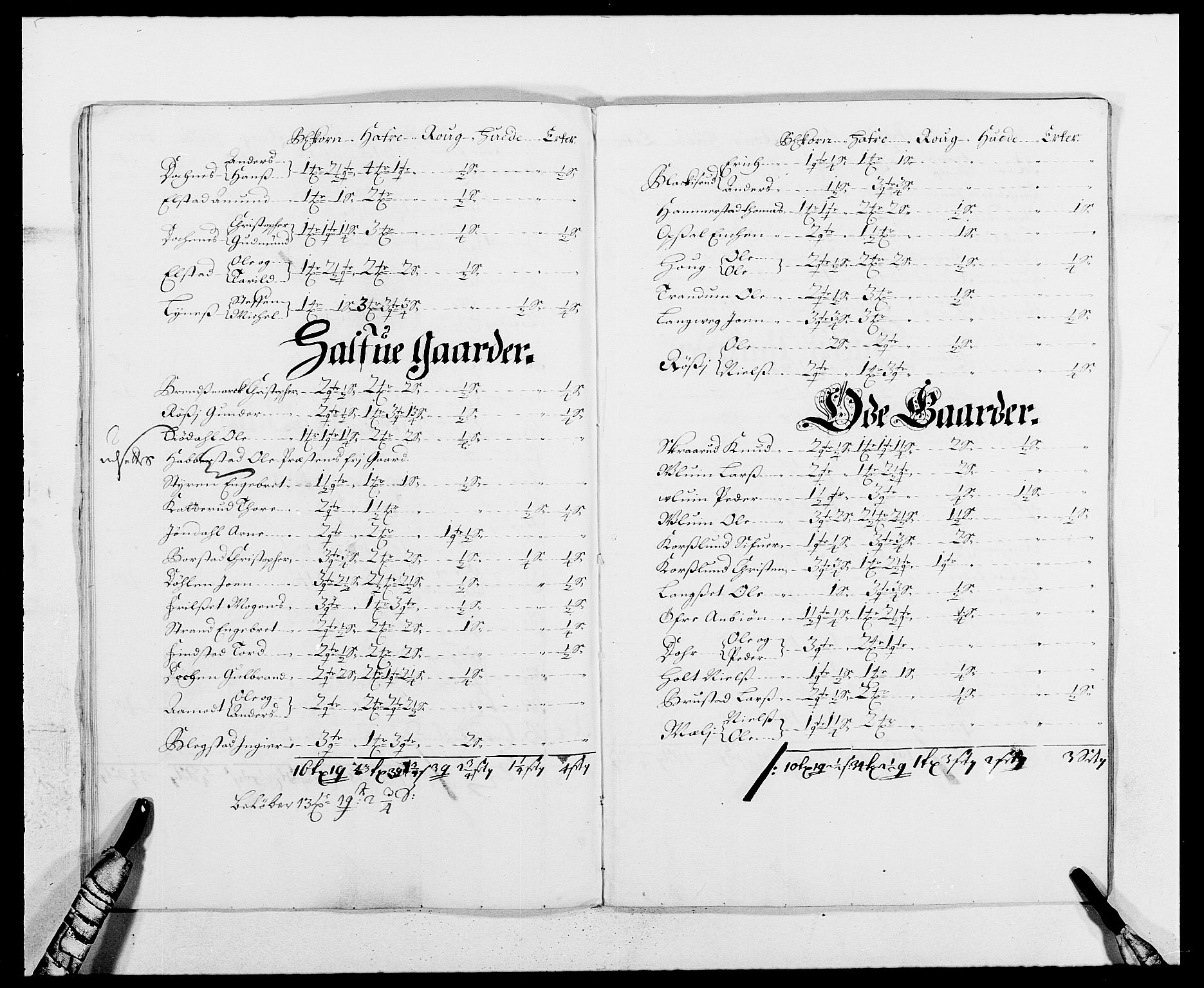 Rentekammeret inntil 1814, Reviderte regnskaper, Fogderegnskap, AV/RA-EA-4092/R12/L0700: Fogderegnskap Øvre Romerike, 1687-1688, p. 279