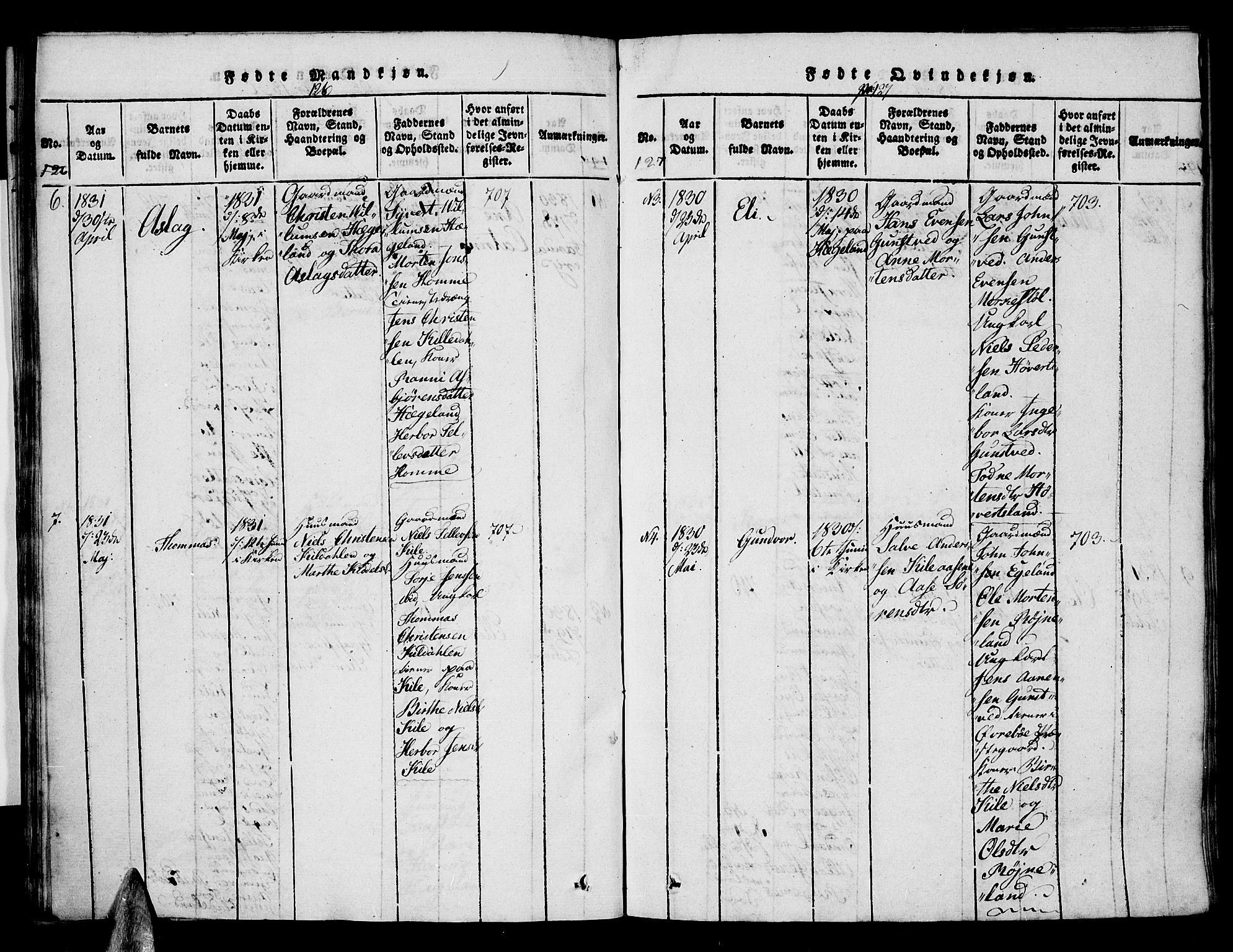 Vennesla sokneprestkontor, SAK/1111-0045/Fa/Faa/L0003: Parish register (official) no. A 3, 1820-1834, p. 126-127