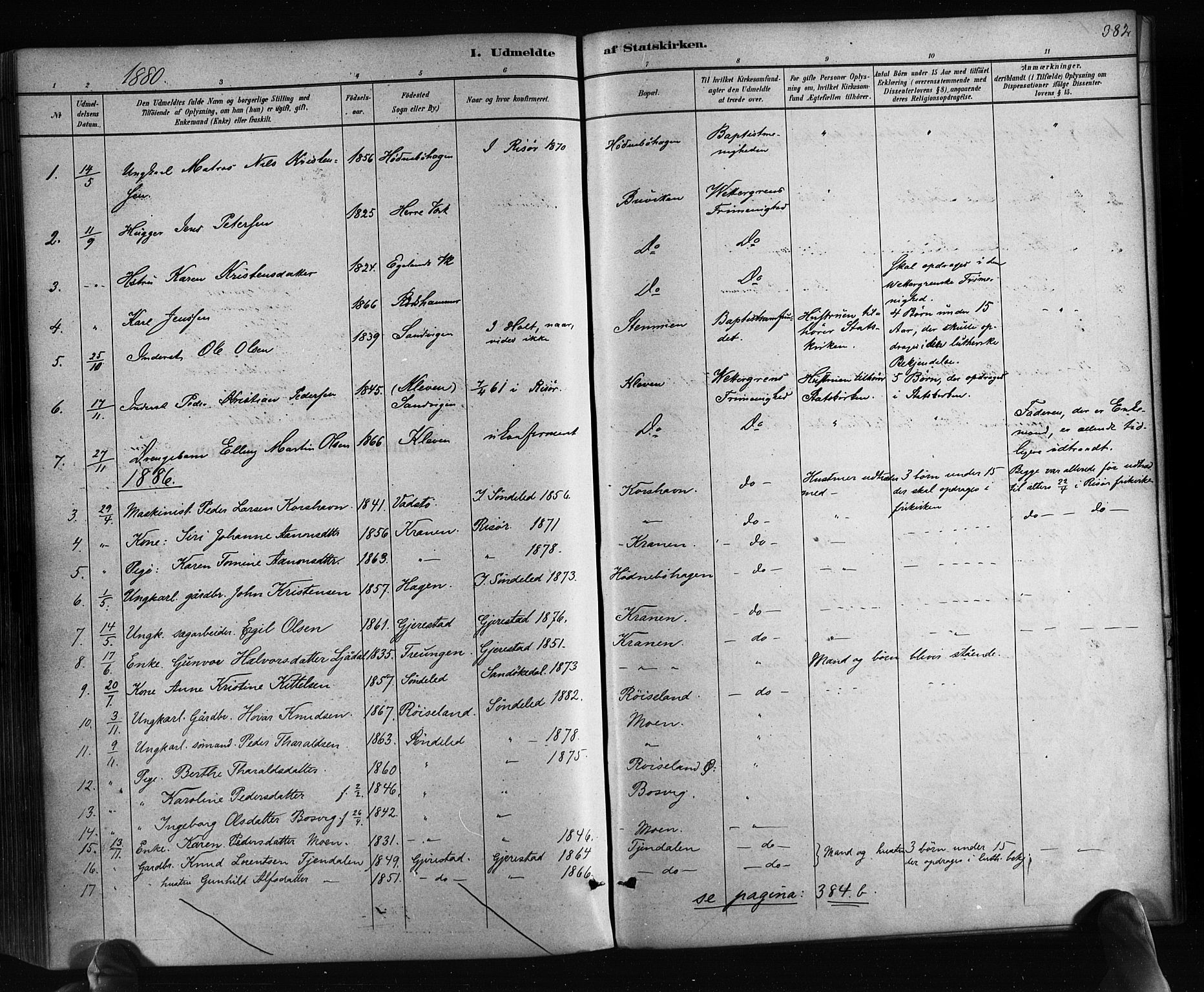 Søndeled sokneprestkontor, AV/SAK-1111-0038/F/Fa/L0004: Parish register (official) no. A 4, 1880-1889, p. 382