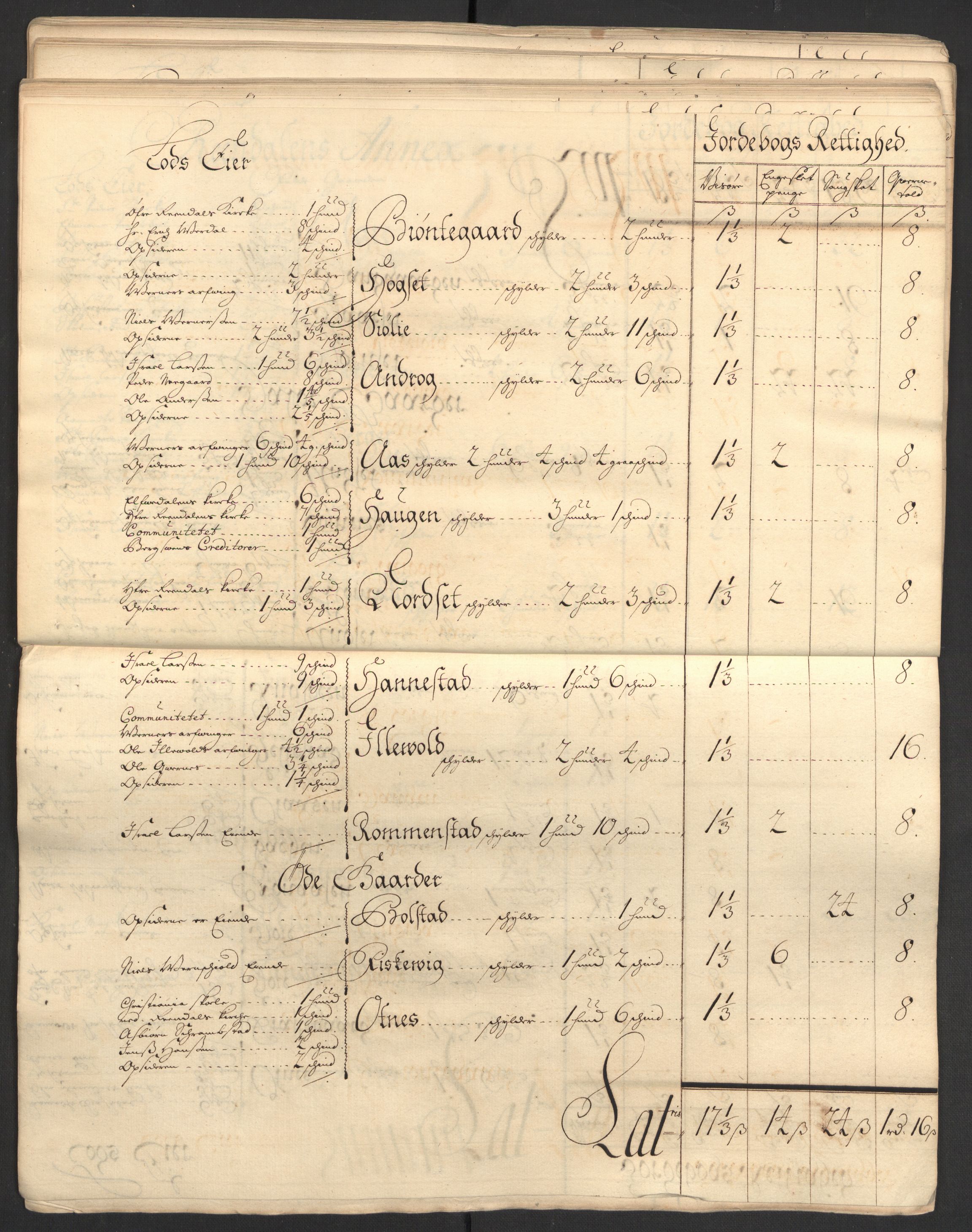 Rentekammeret inntil 1814, Reviderte regnskaper, Fogderegnskap, AV/RA-EA-4092/R13/L0843: Fogderegnskap Solør, Odal og Østerdal, 1705-1706, p. 87