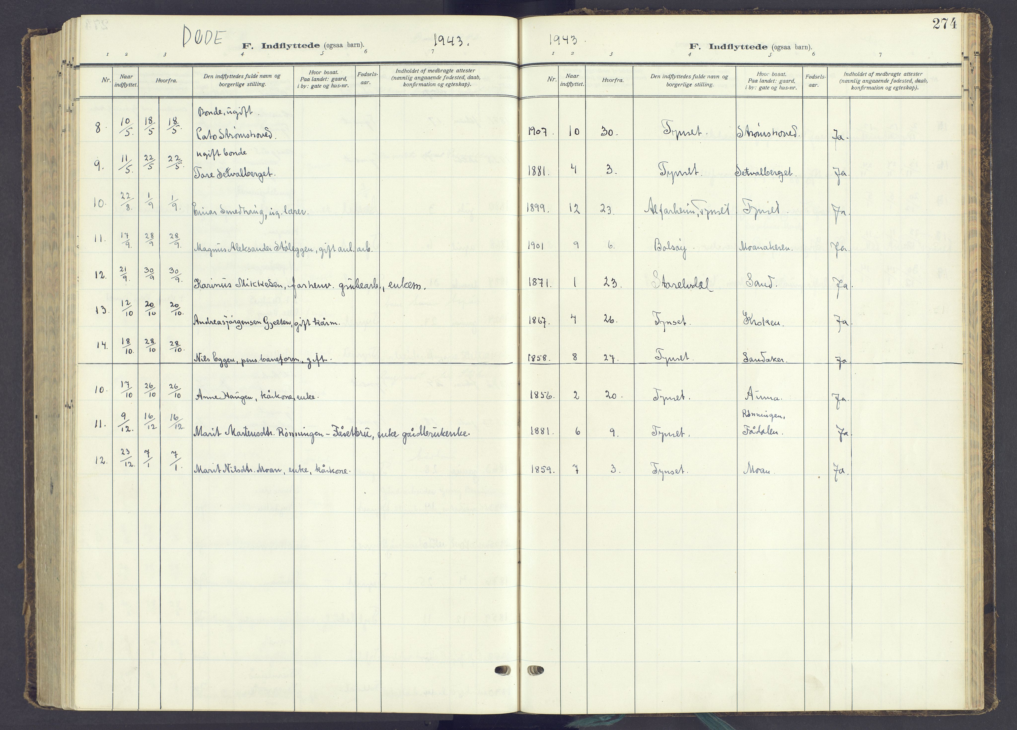 Tynset prestekontor, AV/SAH-PREST-058/H/Ha/Haa/L0027: Parish register (official) no. 27, 1930-1944, p. 274