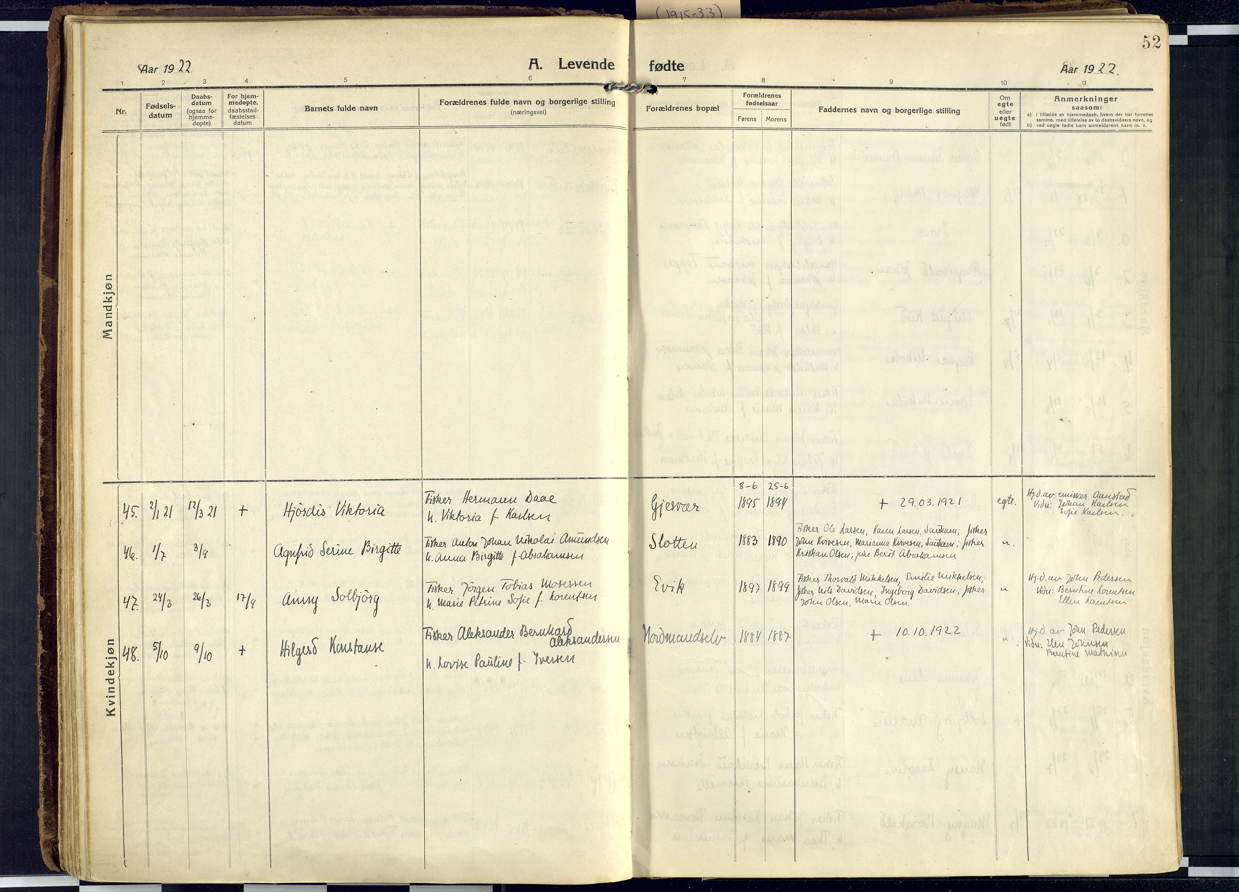 Måsøy sokneprestkontor, AV/SATØ-S-1348/H/Ha/L0010kirke: Parish register (official) no. 10, 1915-1933, p. 52