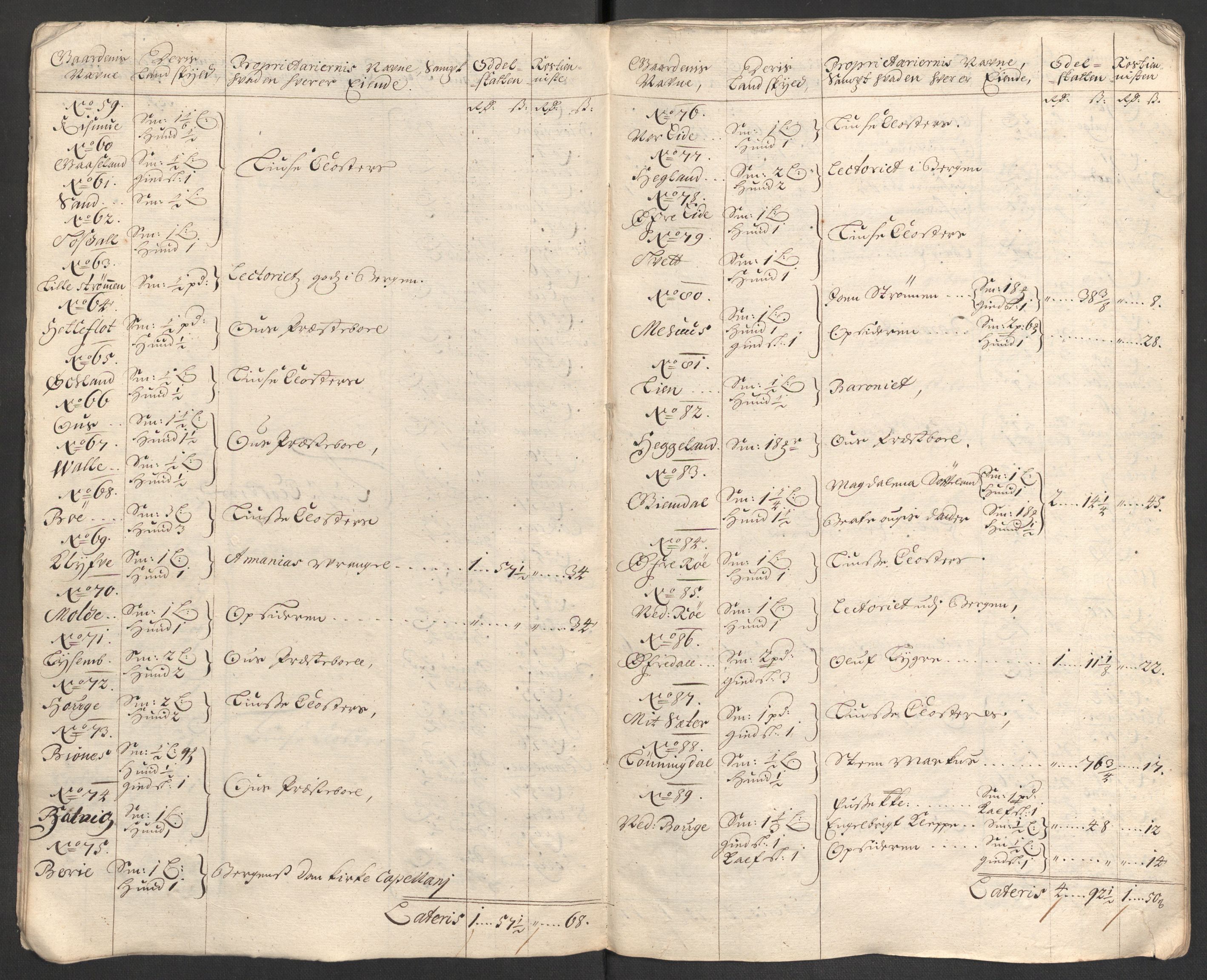 Rentekammeret inntil 1814, Reviderte regnskaper, Fogderegnskap, AV/RA-EA-4092/R48/L2977: Fogderegnskap Sunnhordland og Hardanger, 1697-1698, p. 45