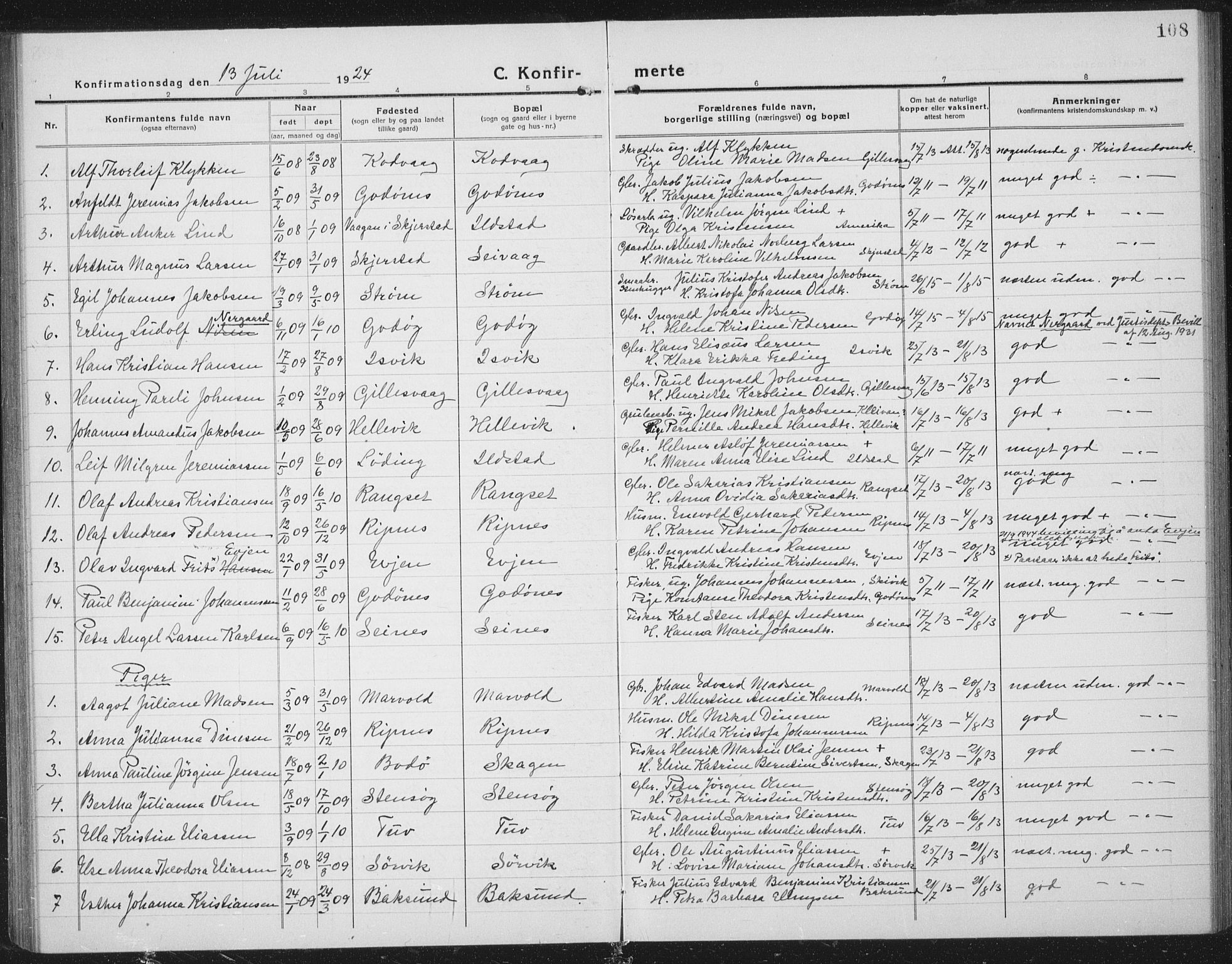Ministerialprotokoller, klokkerbøker og fødselsregistre - Nordland, SAT/A-1459/804/L0089: Parish register (copy) no. 804C02, 1918-1935, p. 108