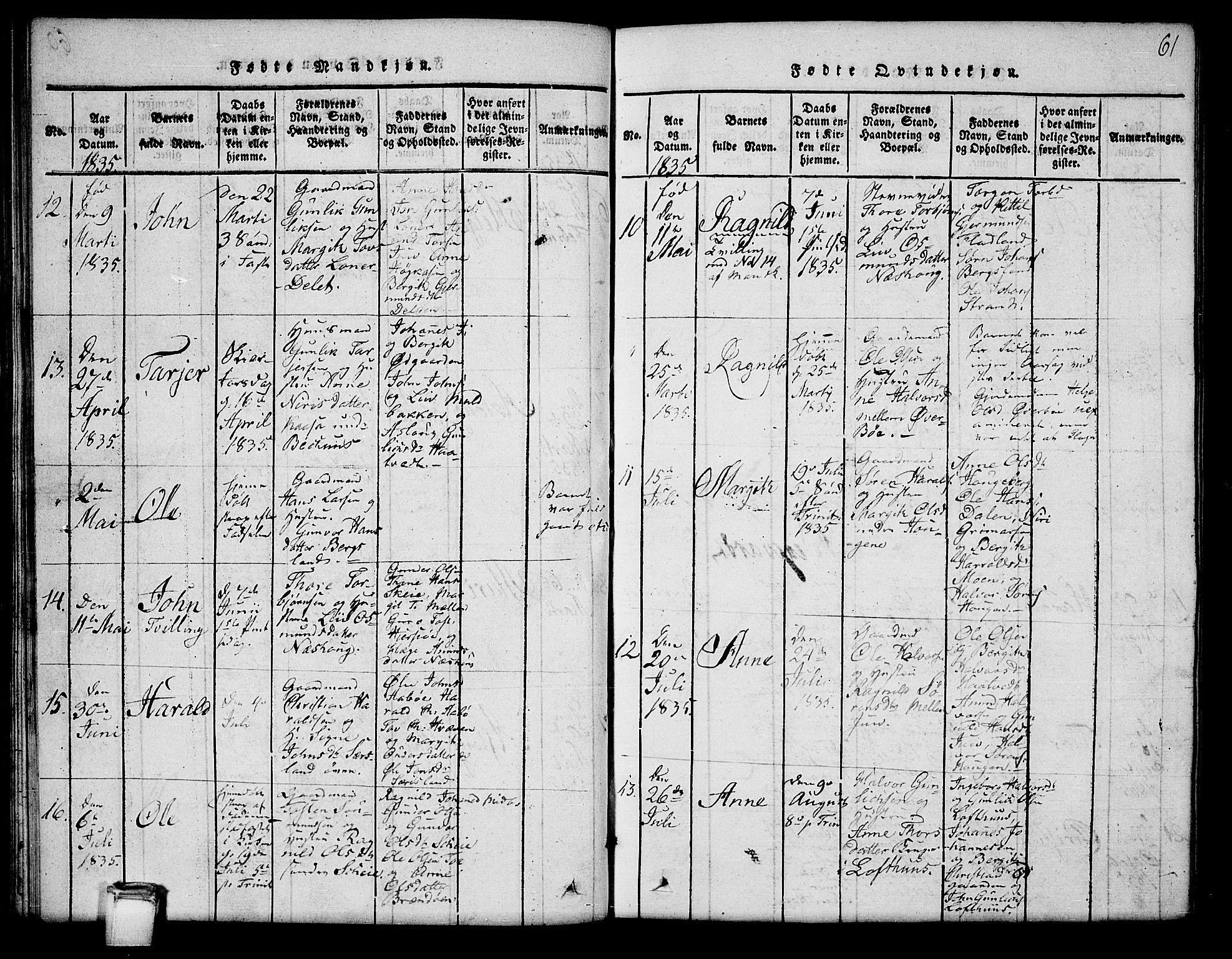 Hjartdal kirkebøker, AV/SAKO-A-270/G/Ga/L0001: Parish register (copy) no. I 1, 1815-1842, p. 61