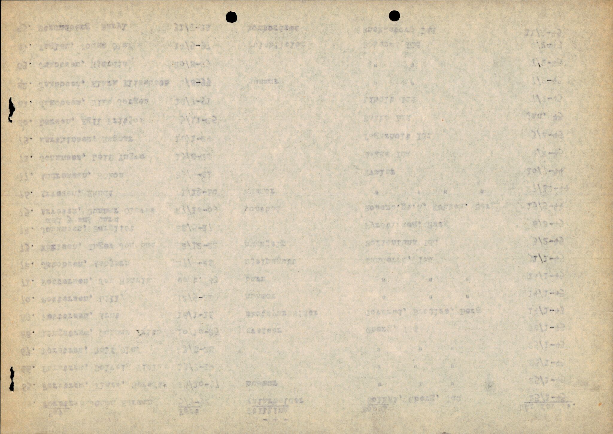 Forsvarets Overkommando. 2 kontor. Arkiv 11.4. Spredte tyske arkivsaker, AV/RA-RAFA-7031/D/Dar/Darc/L0006: BdSN, 1942-1945, p. 960