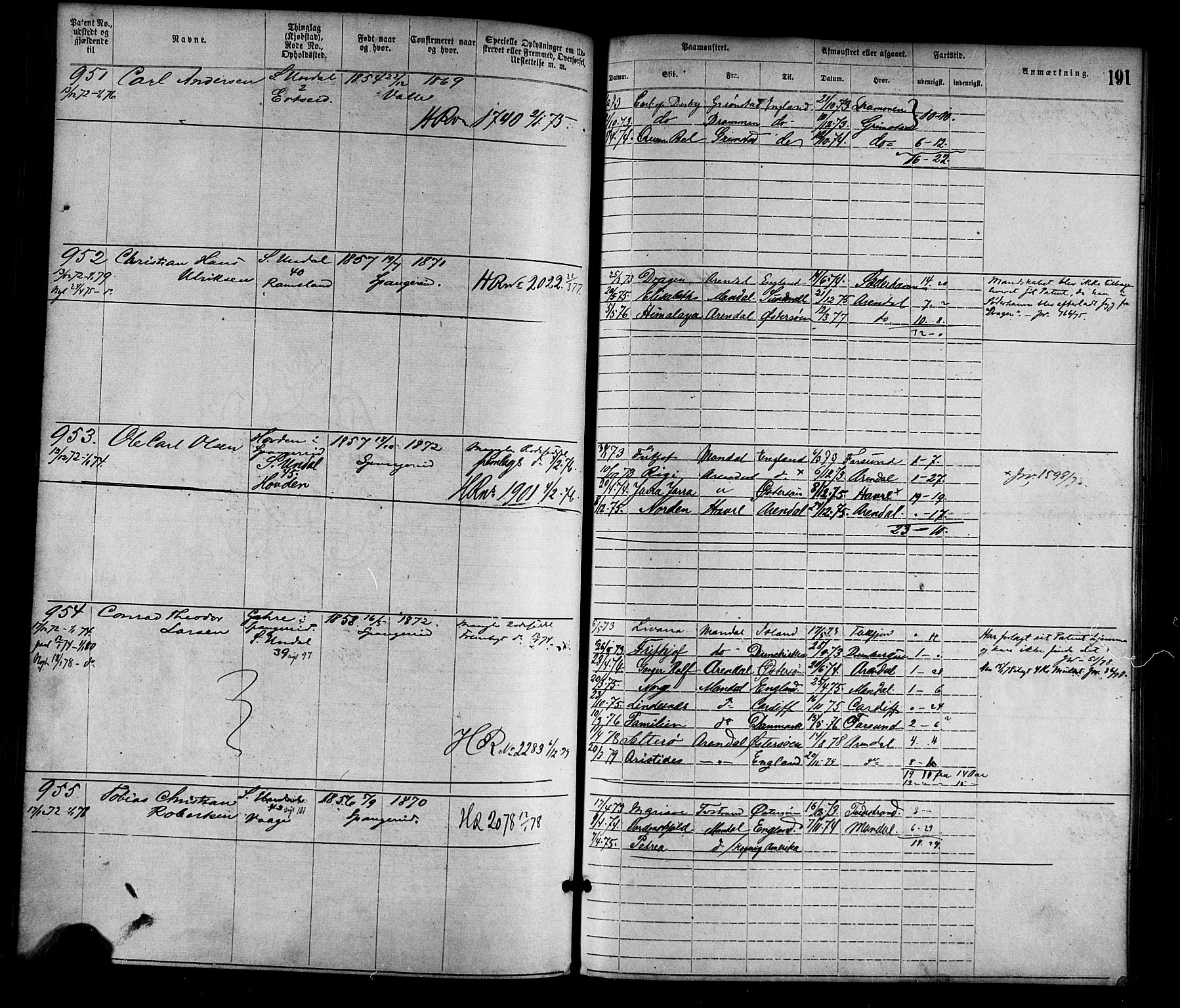 Mandal mønstringskrets, SAK/2031-0016/F/Fa/L0001: Annotasjonsrulle nr 1-1920 med register, L-3, 1869-1881, p. 225