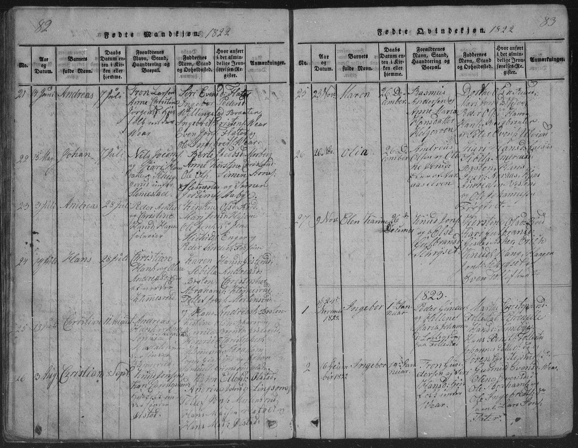 Røyken kirkebøker, SAKO/A-241/G/Ga/L0003: Parish register (copy) no. 3, 1814-1856, p. 82-83