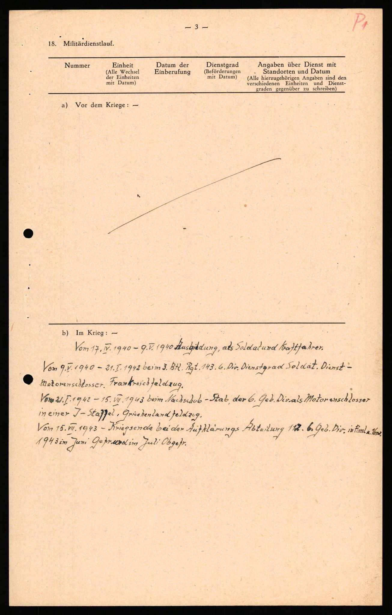 Forsvaret, Forsvarets overkommando II, AV/RA-RAFA-3915/D/Db/L0040: CI Questionaires. Tyske okkupasjonsstyrker i Norge. Østerrikere., 1945-1946, p. 63