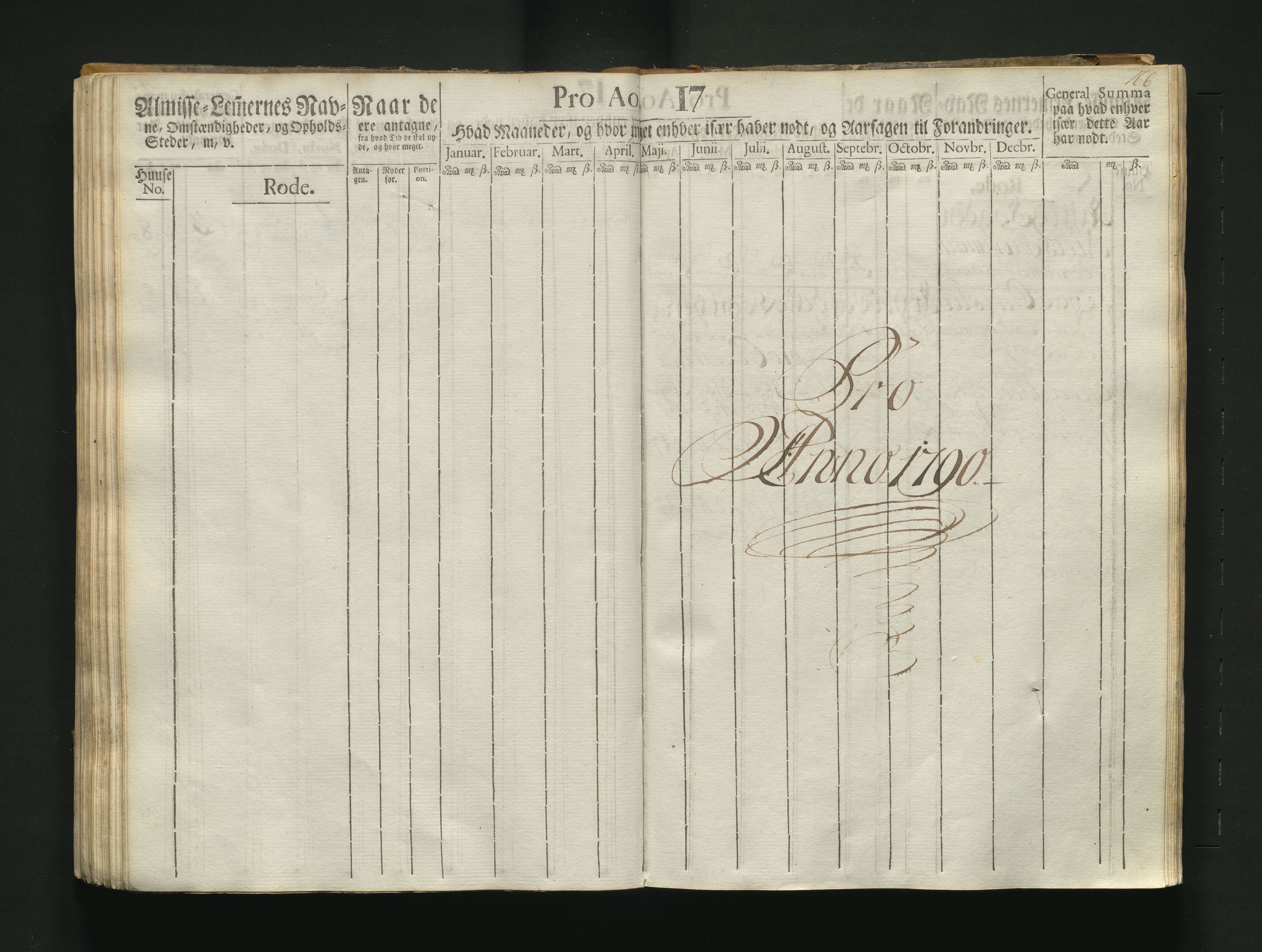 Overfattigkommisjonen i Bergen, AV/SAB-A-89001/F/L0004: Utdelingsbok for fattige i Korskirkesoknet, 1786-1790, p. 165b-166a