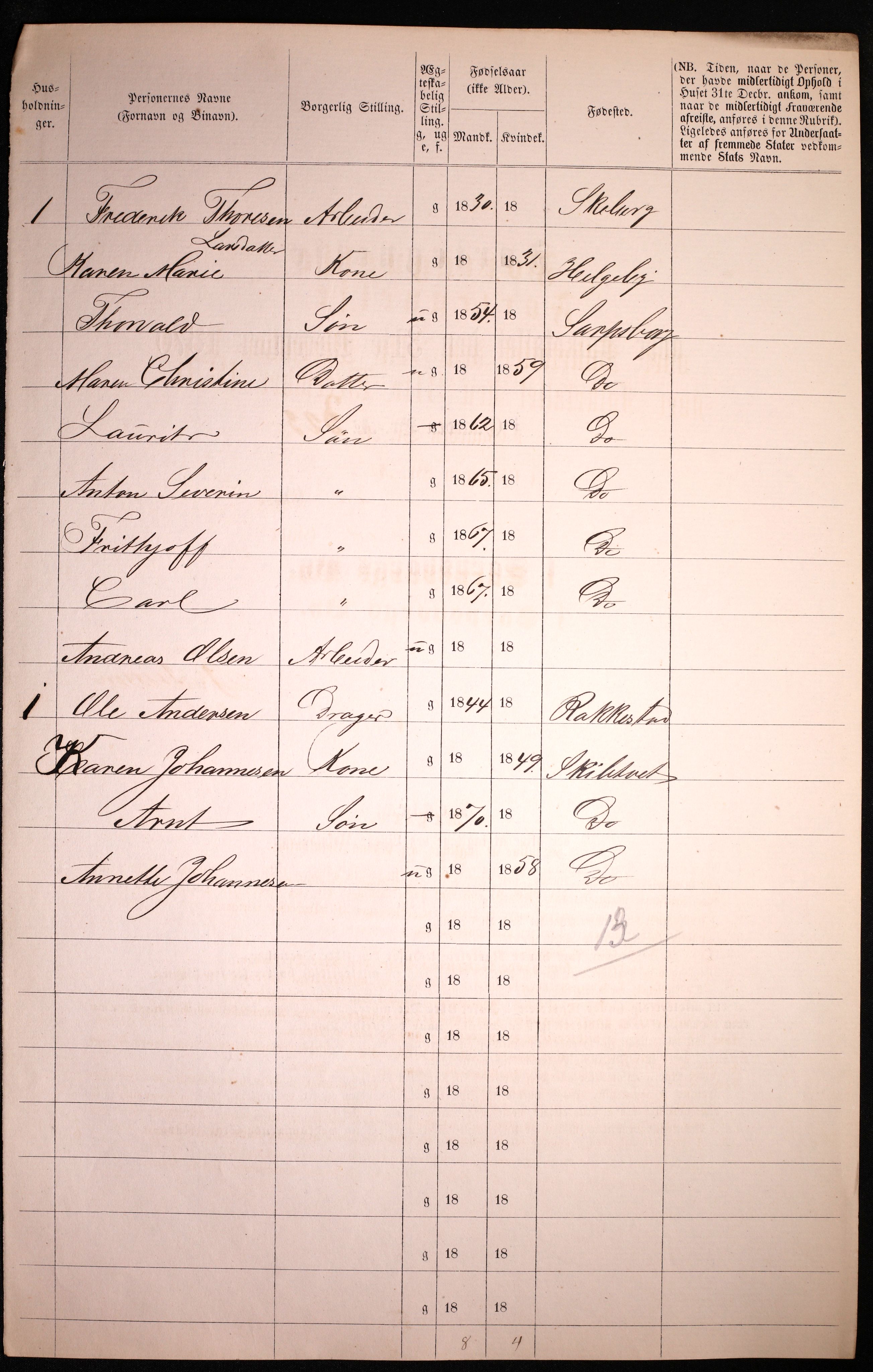 RA, 1870 census for 0102 Sarpsborg, 1870, p. 266