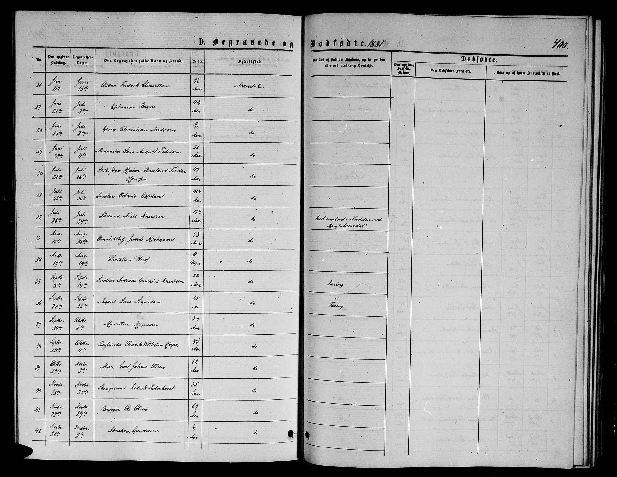 Arendal sokneprestkontor, Trefoldighet, AV/SAK-1111-0040/F/Fb/L0005: Parish register (copy) no. B 5, 1874-1888, p. 400