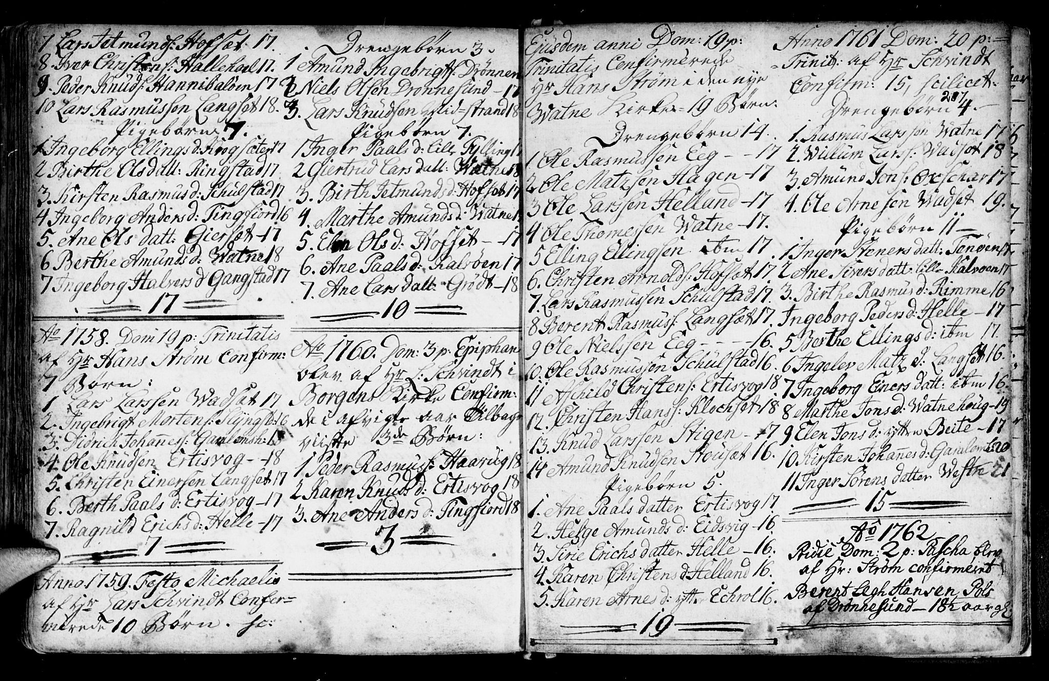 Ministerialprotokoller, klokkerbøker og fødselsregistre - Møre og Romsdal, SAT/A-1454/525/L0371: Parish register (official) no. 525A01, 1699-1777, p. 207