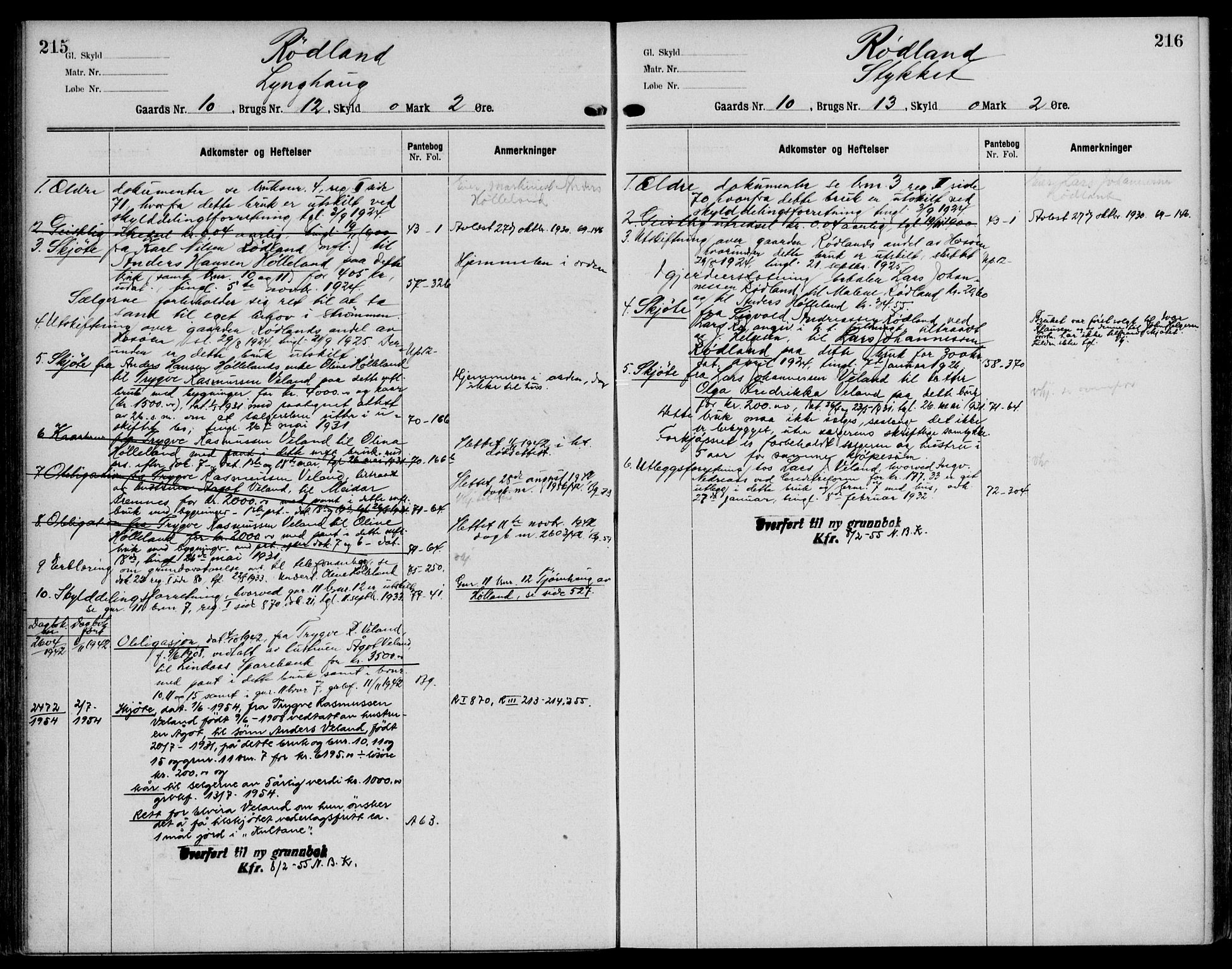 Nordhordland sorenskrivar, AV/SAB-A-2901/1/G/Ga/Gaaa/L0056: Mortgage register no. II.A.a.56, 1893-1952, p. 215-216