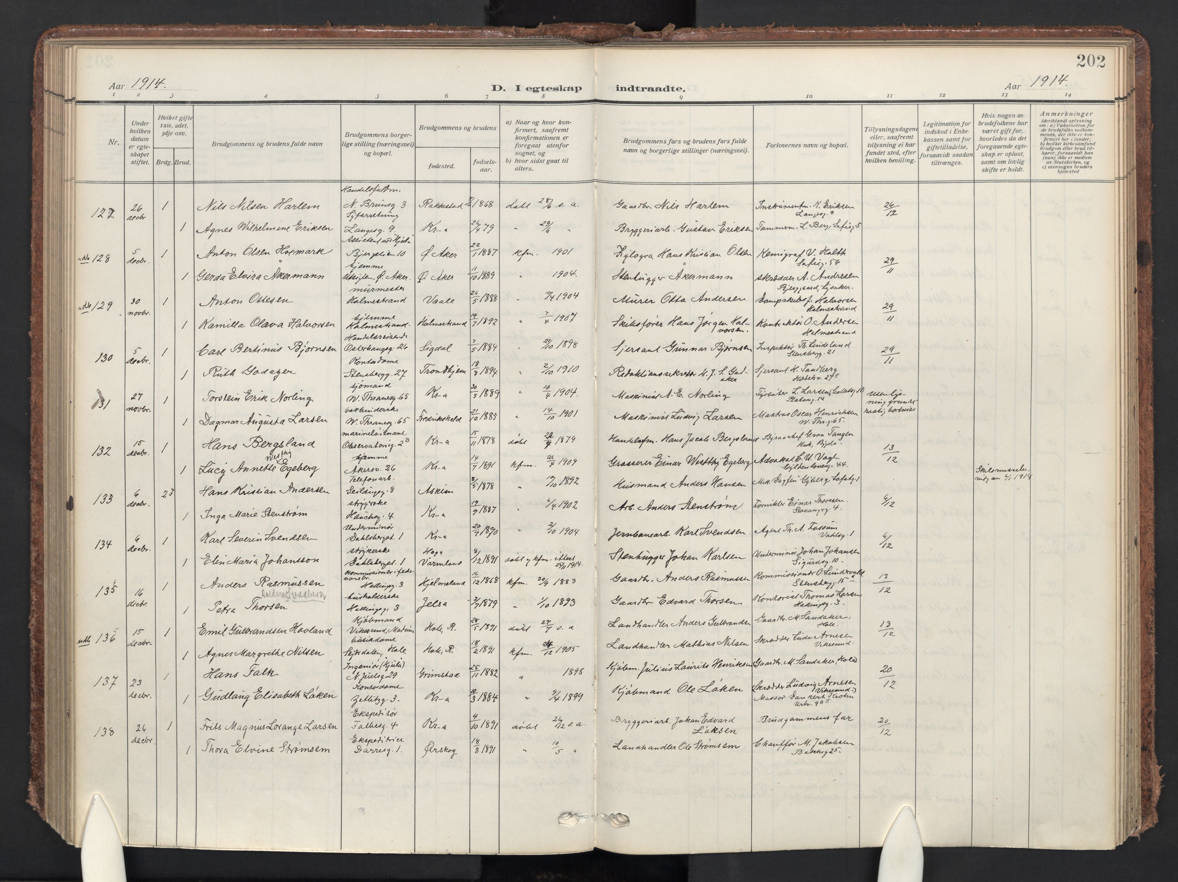 Gamle Aker prestekontor Kirkebøker, SAO/A-10617a/F/L0015: Parish register (official) no. 15, 1911-1924, p. 202