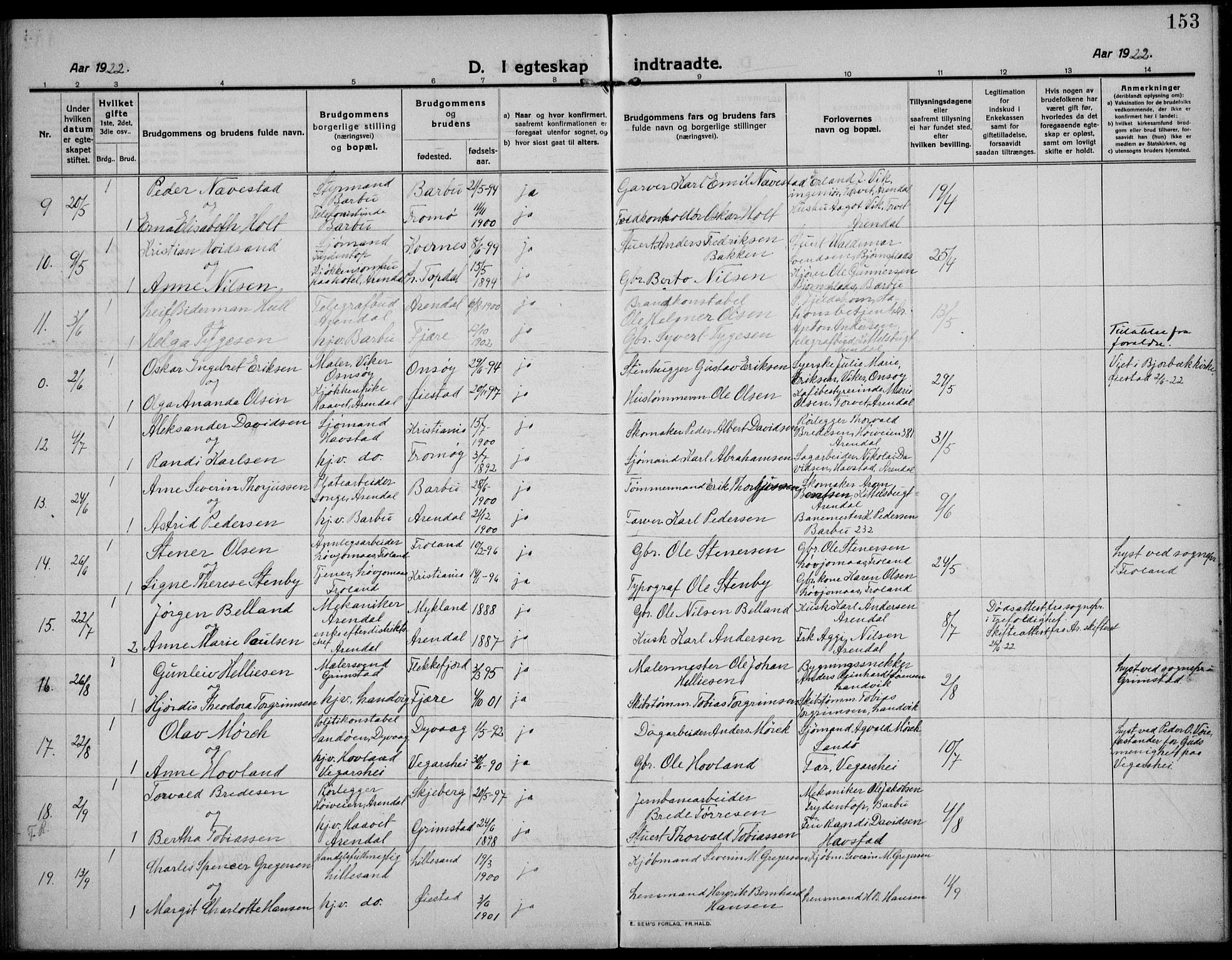 Barbu sokneprestkontor, AV/SAK-1111-0003/F/Fb/L0004: Parish register (copy) no. B 4, 1911-1936, p. 153