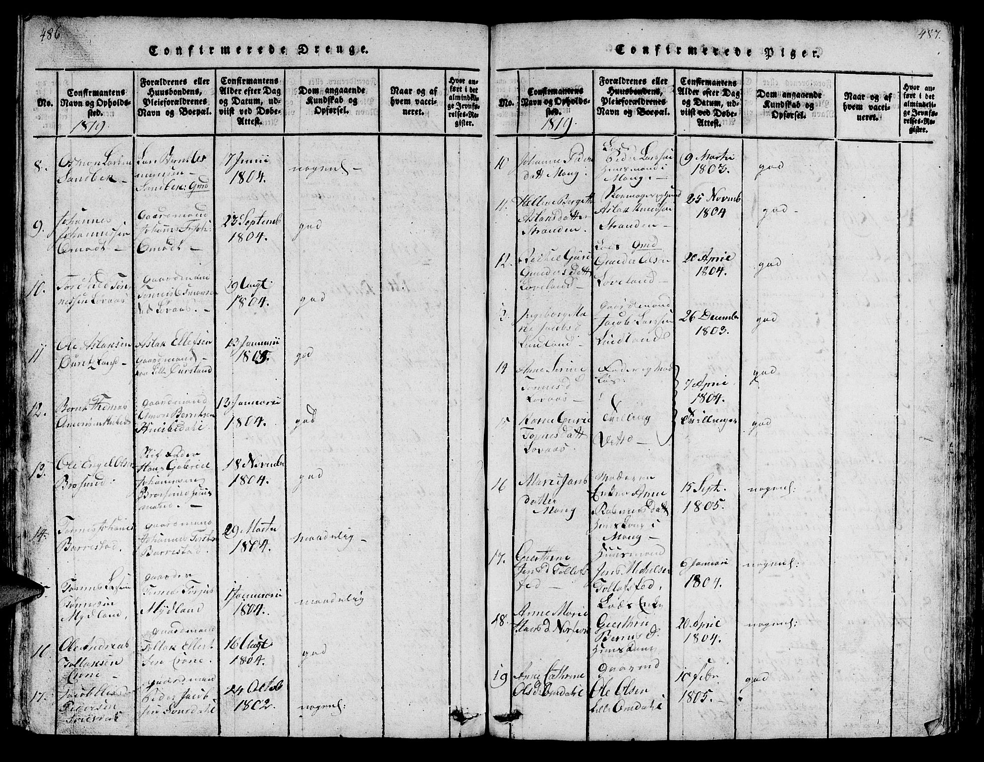 Sokndal sokneprestkontor, SAST/A-101808: Parish register (copy) no. B 1, 1815-1848, p. 486-487