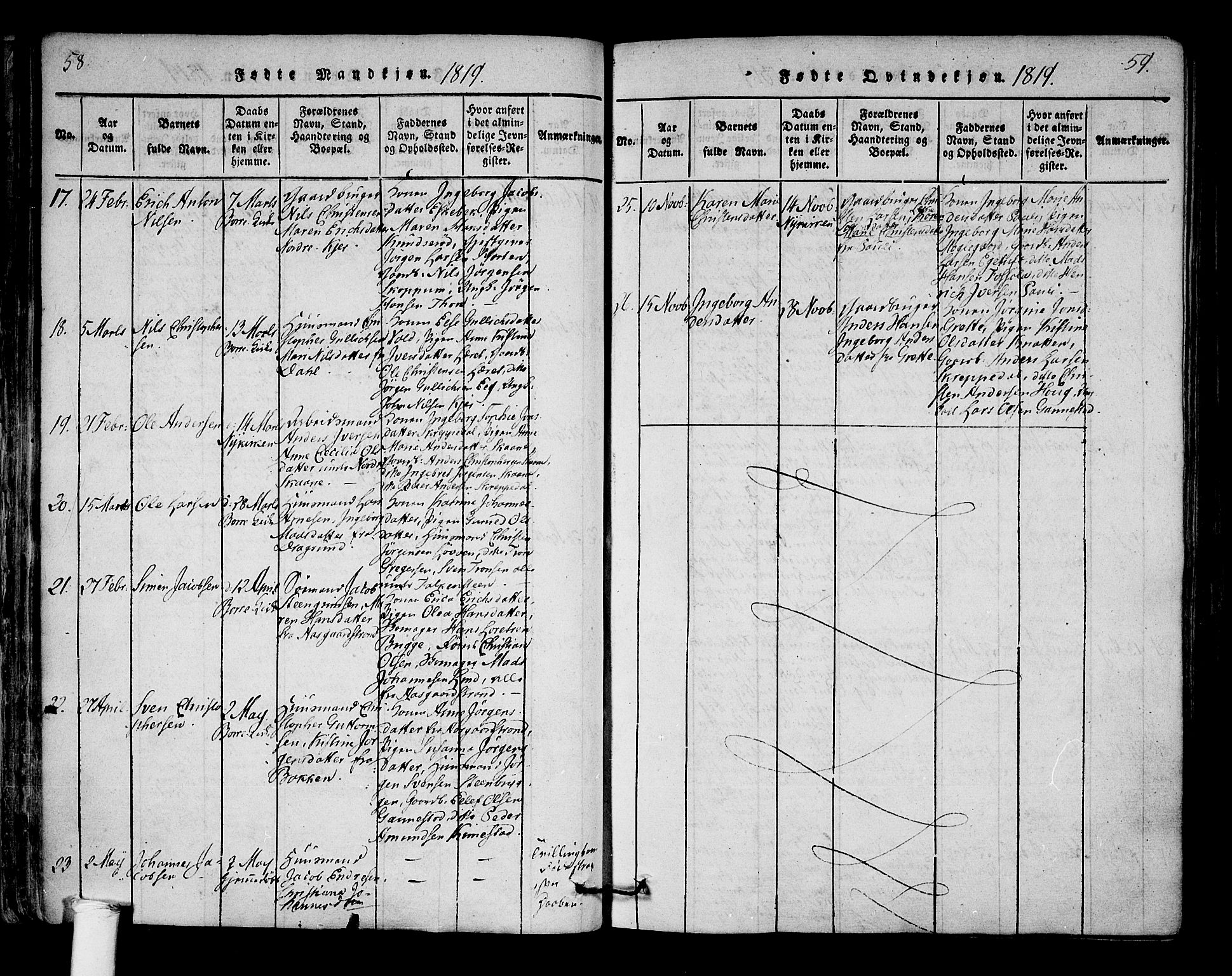 Borre kirkebøker, SAKO/A-338/F/Fa/L0004: Parish register (official) no. I 4, 1815-1845, p. 58-59